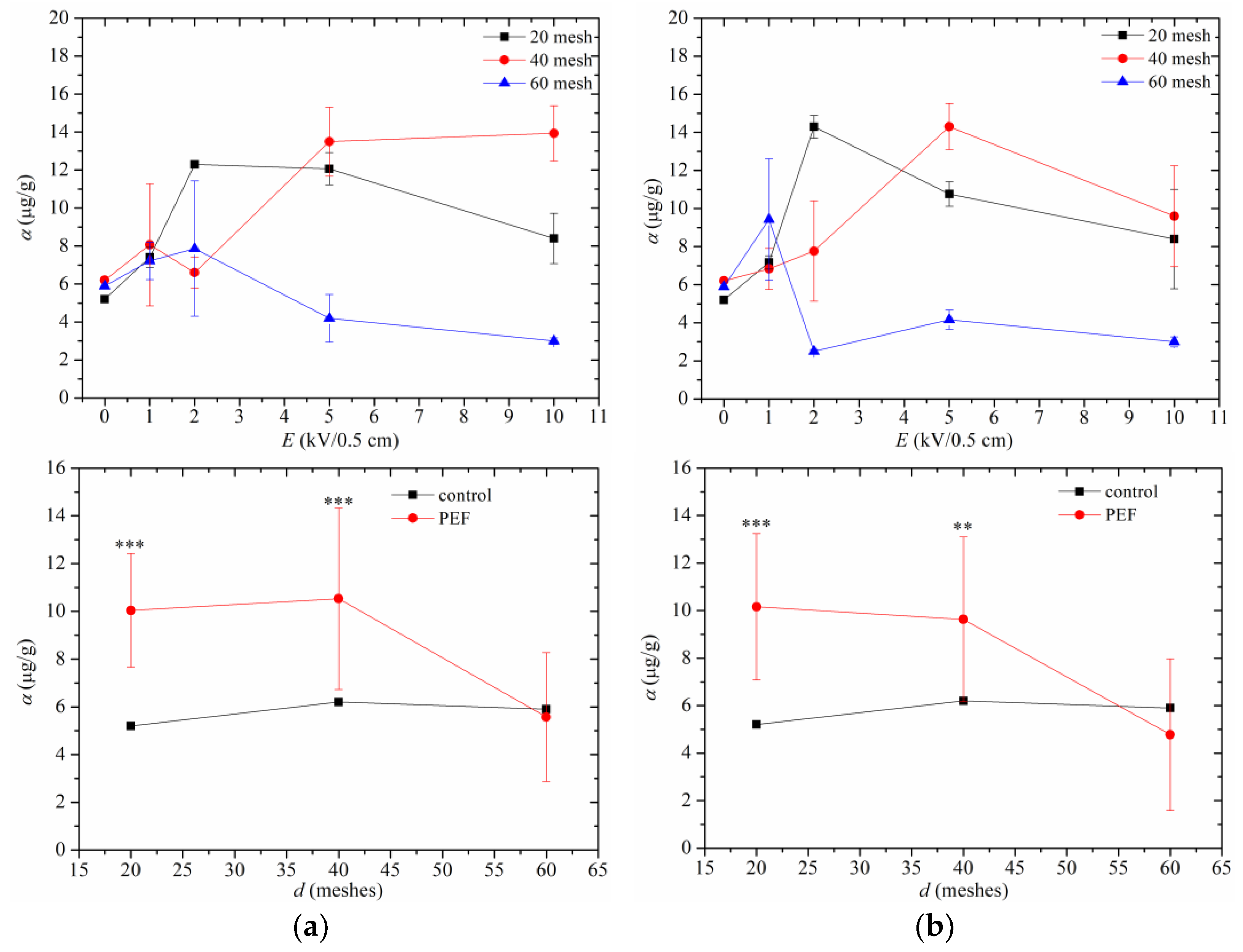 Applsci 14 03299 g009
