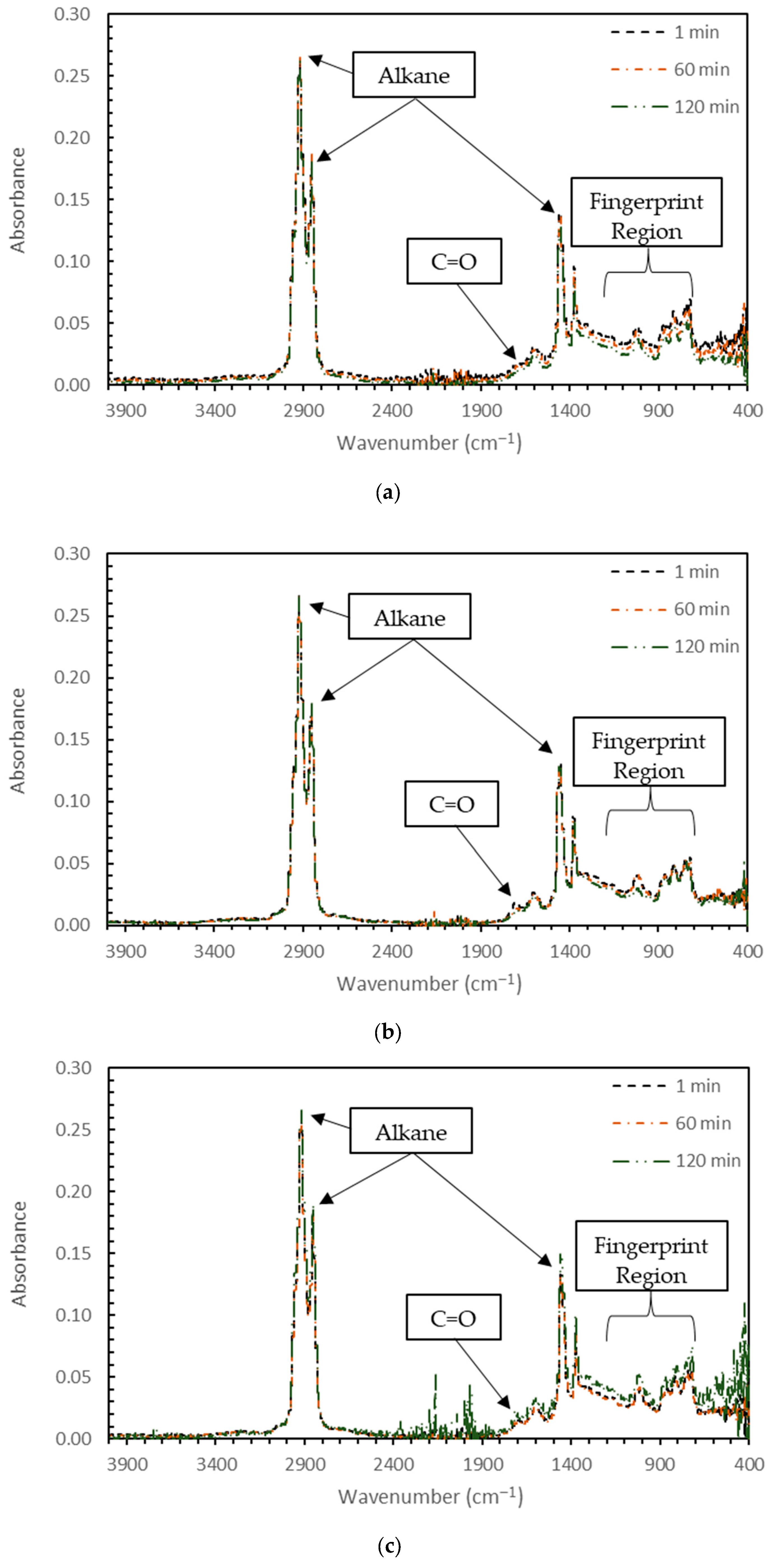 Applsci 14 03300 g003