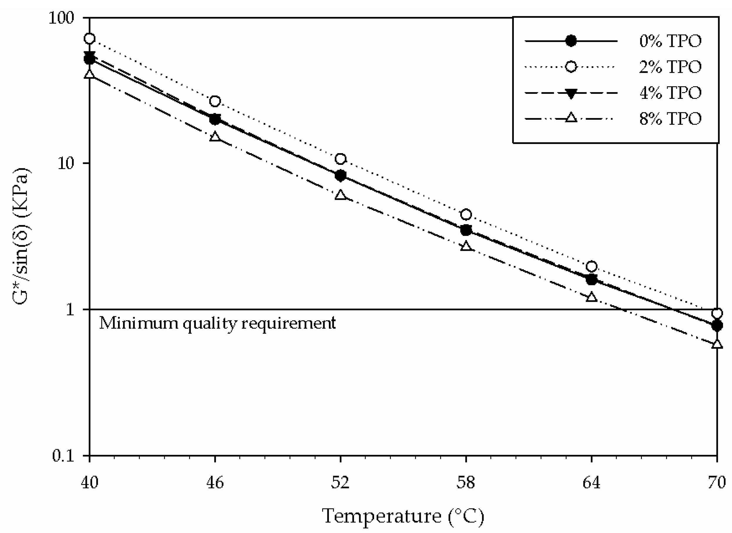 Applsci 14 03300 g004