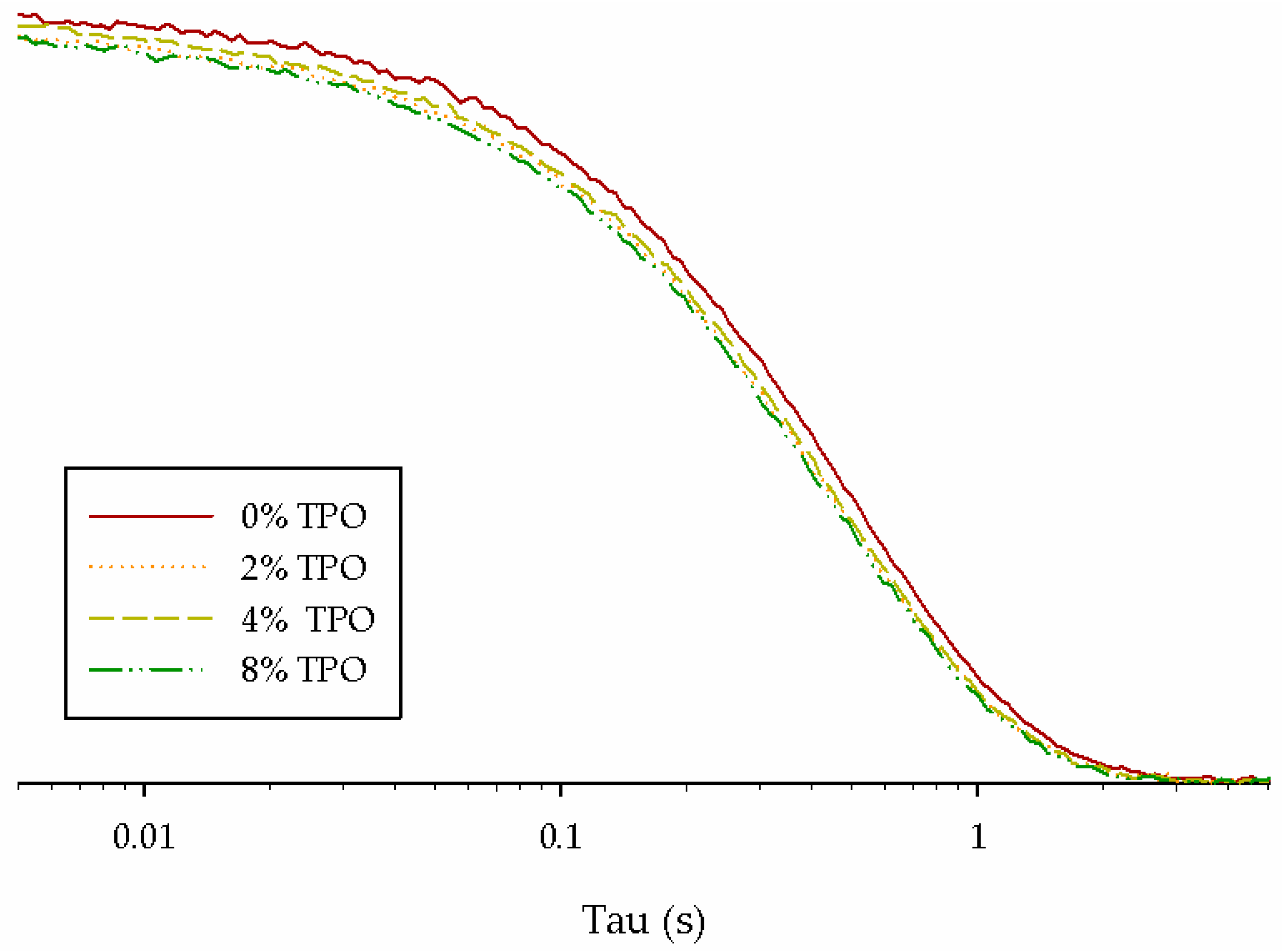 Applsci 14 03300 g006