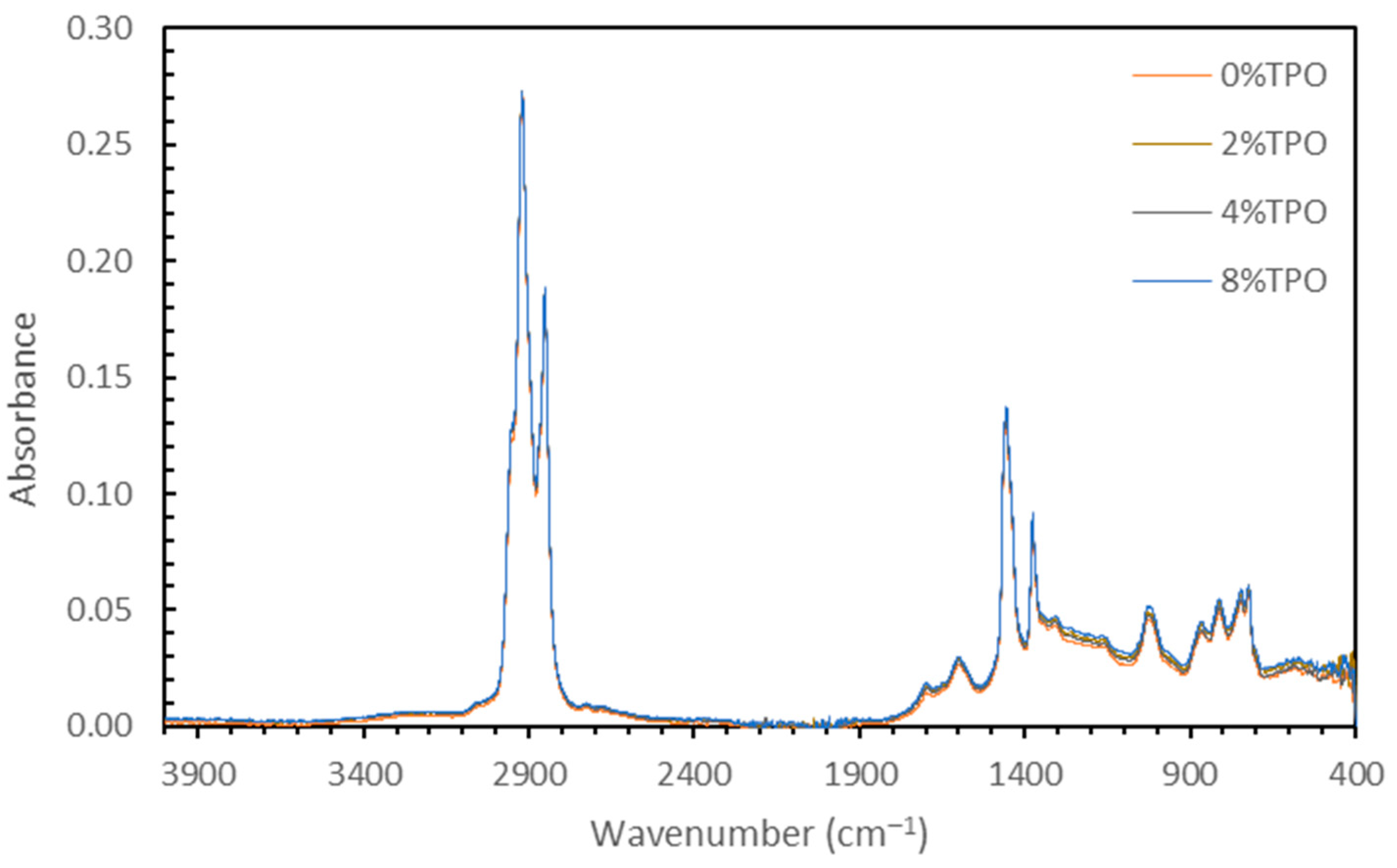 Applsci 14 03300 g012