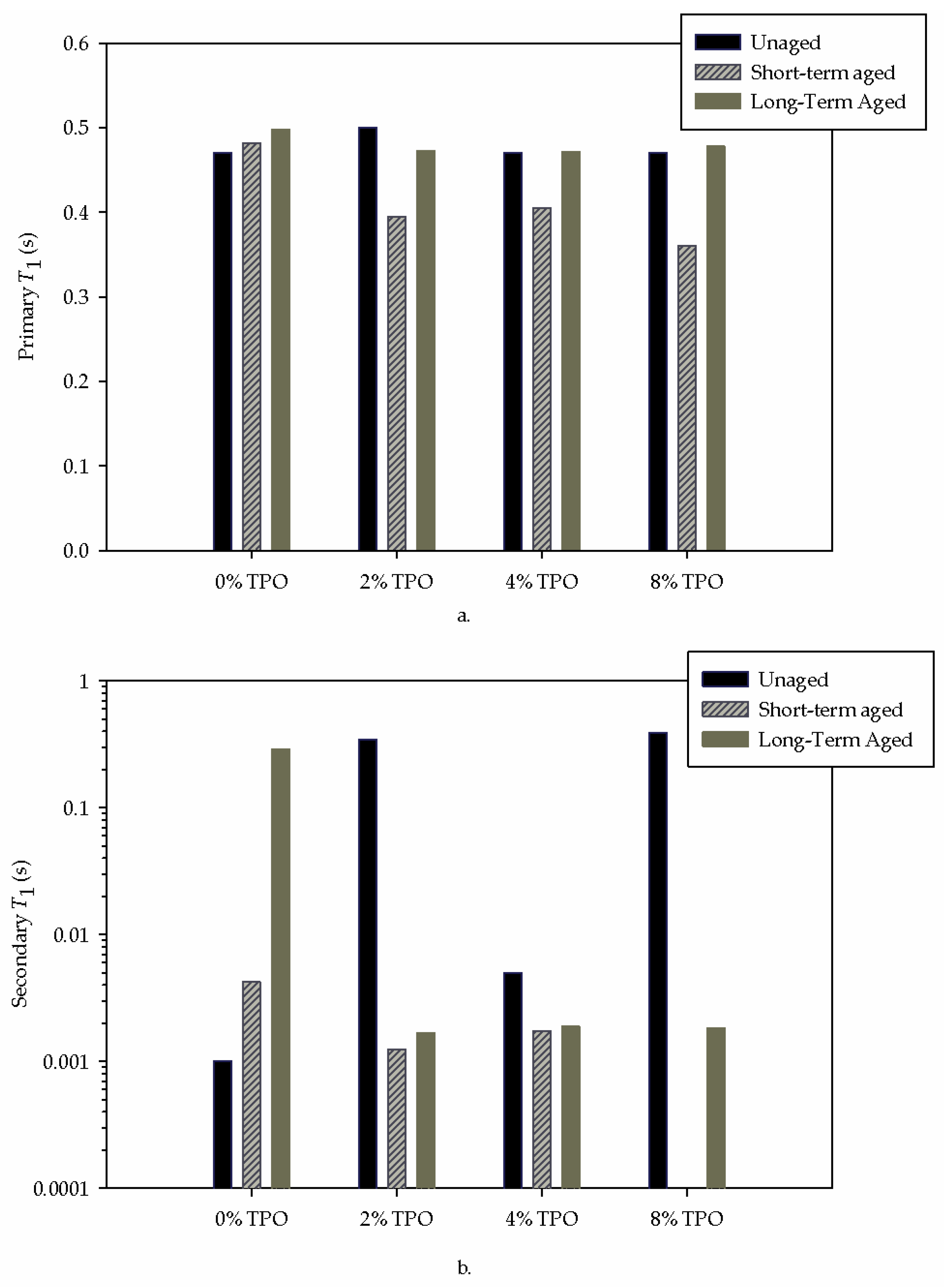 Applsci 14 03300 g015