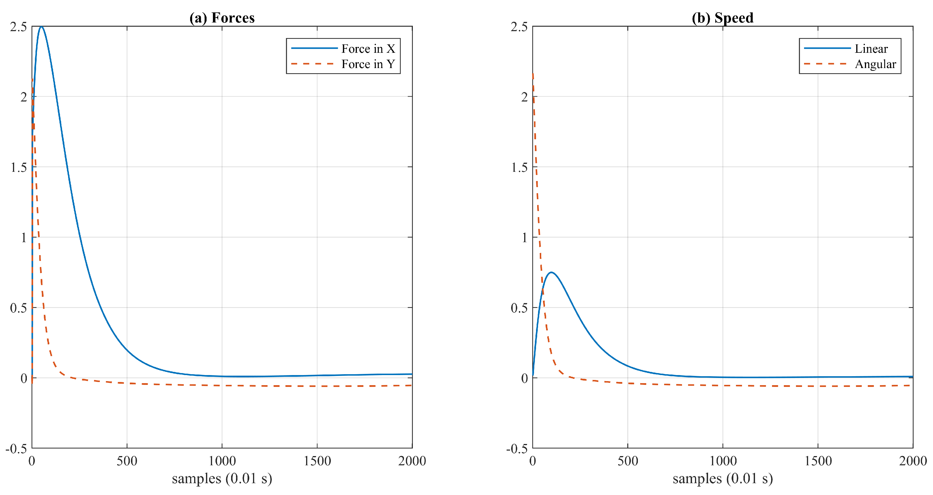 Applsci 14 03303 g011