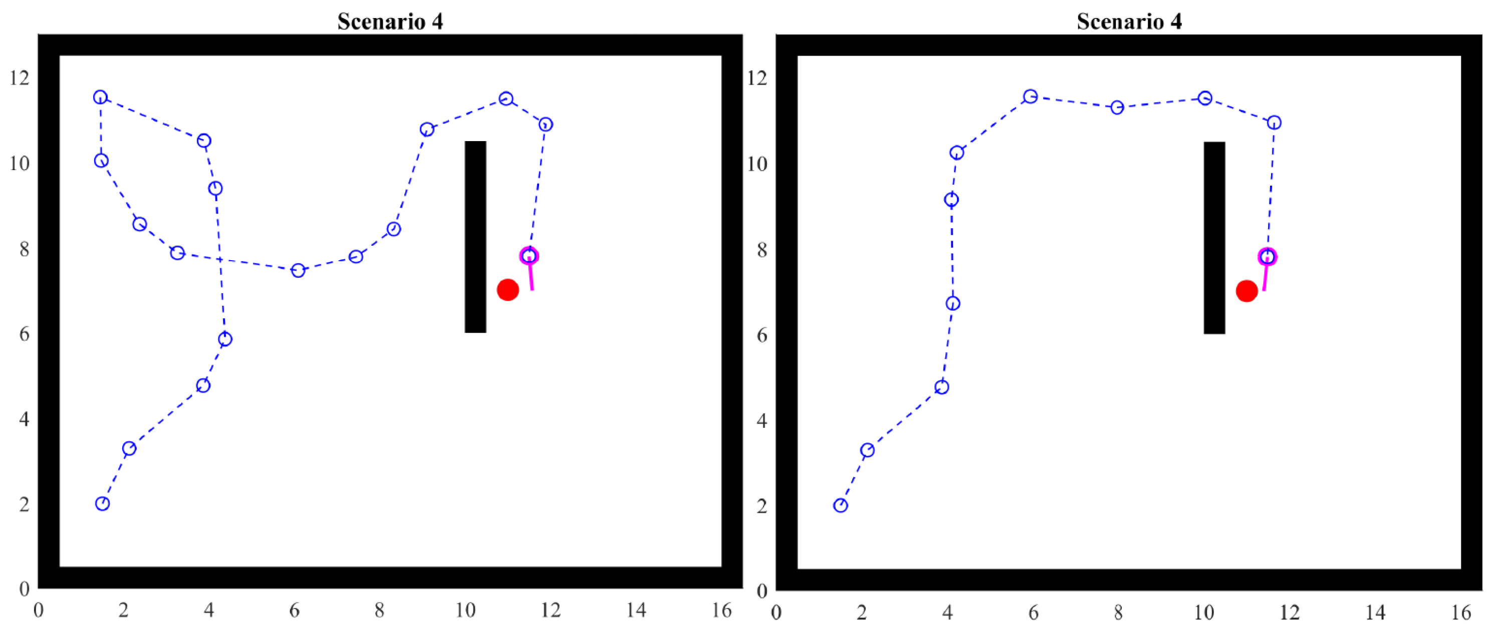 Applsci 14 03303 g016