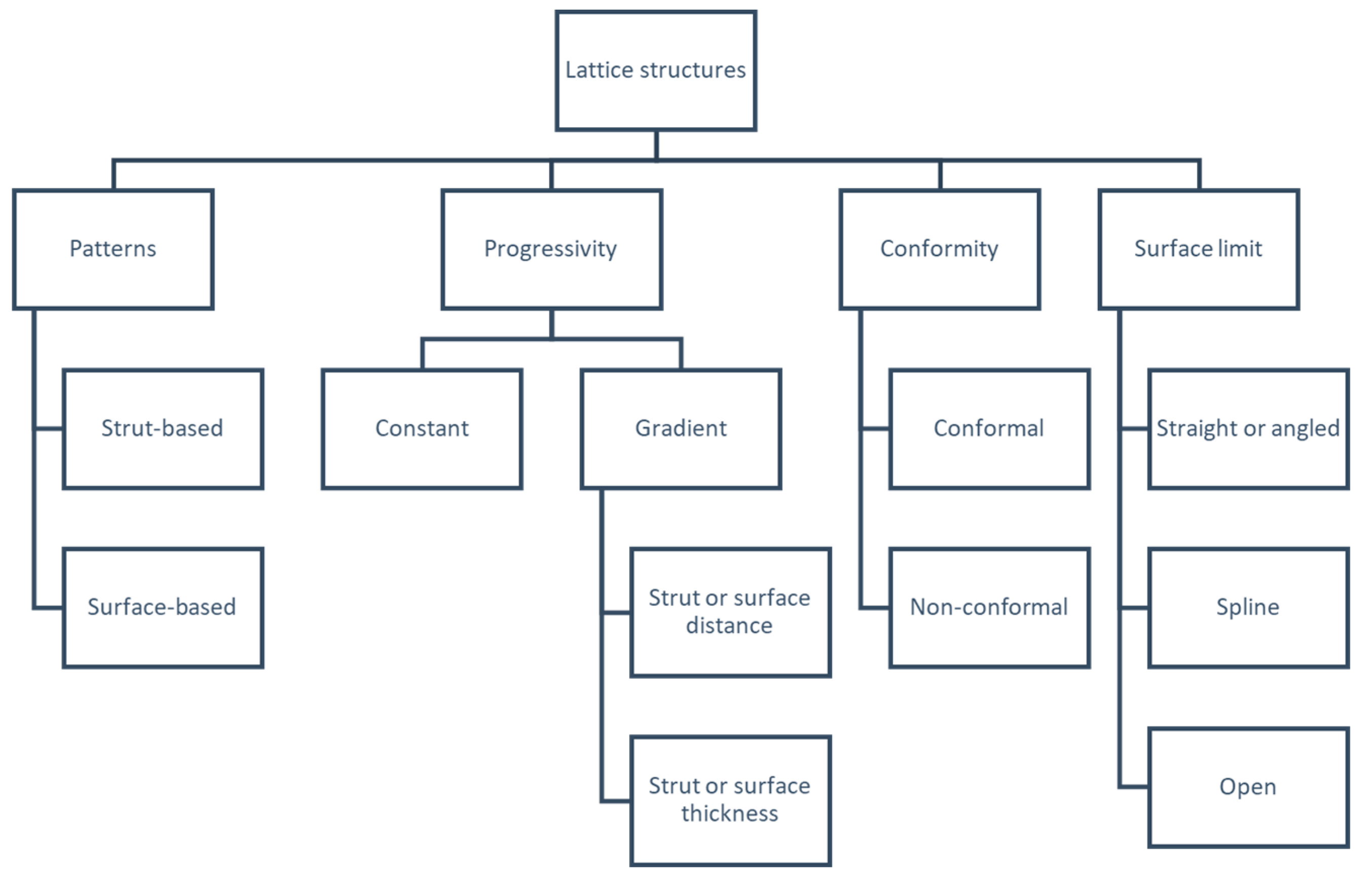 Applsci 14 03306 g002