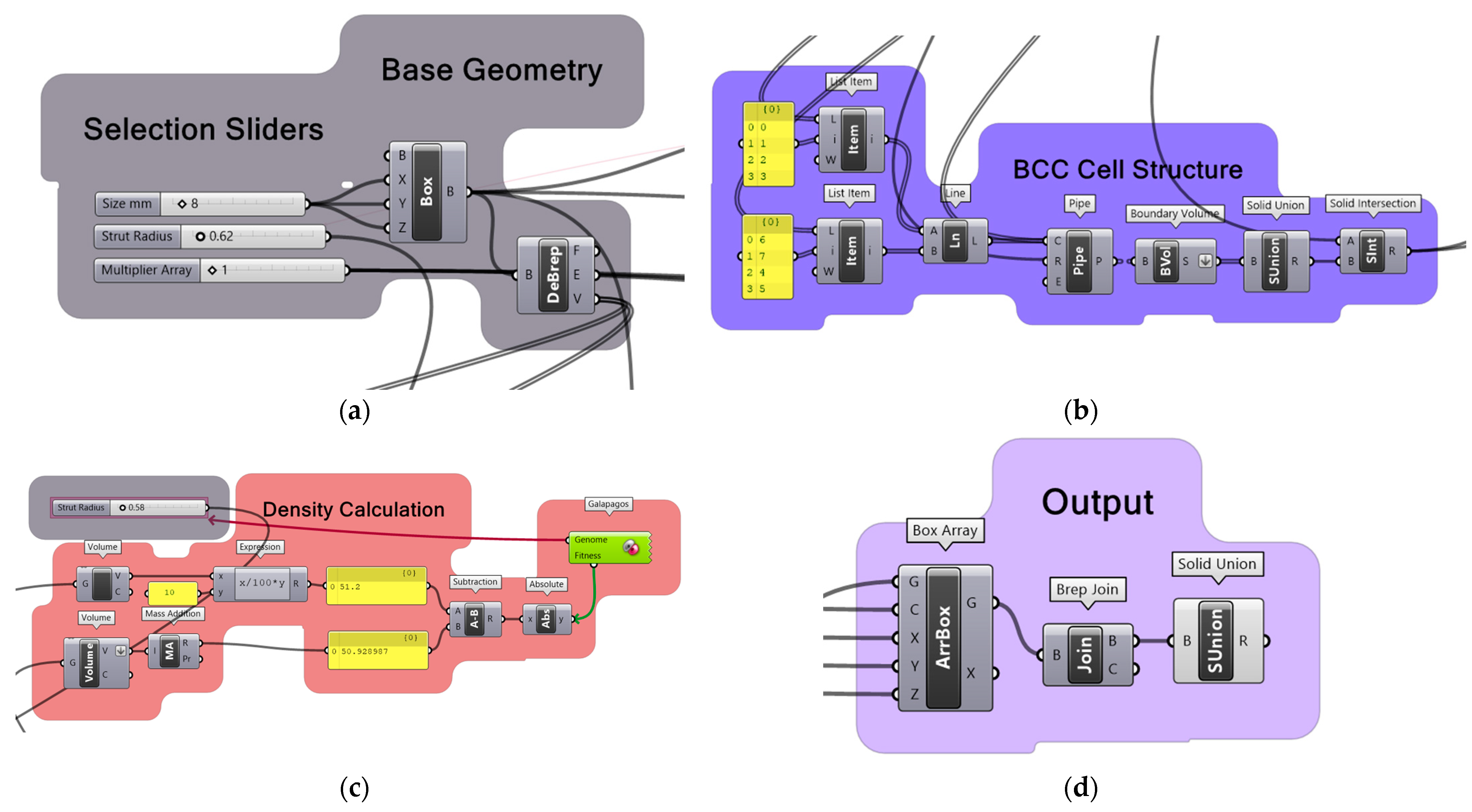 Applsci 14 03306 g005