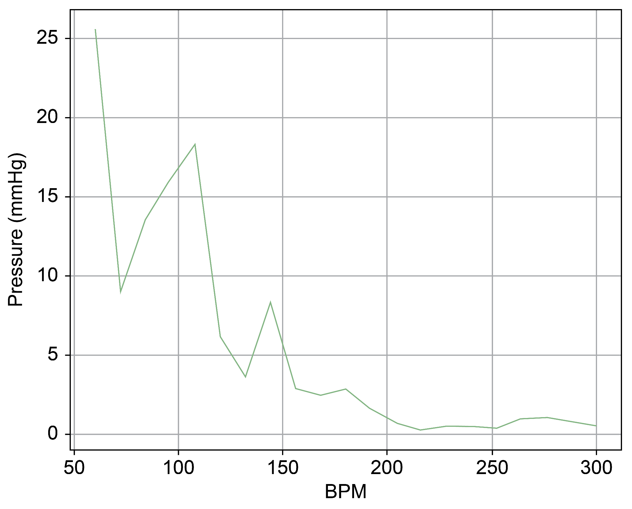 Applsci 14 03307 g010