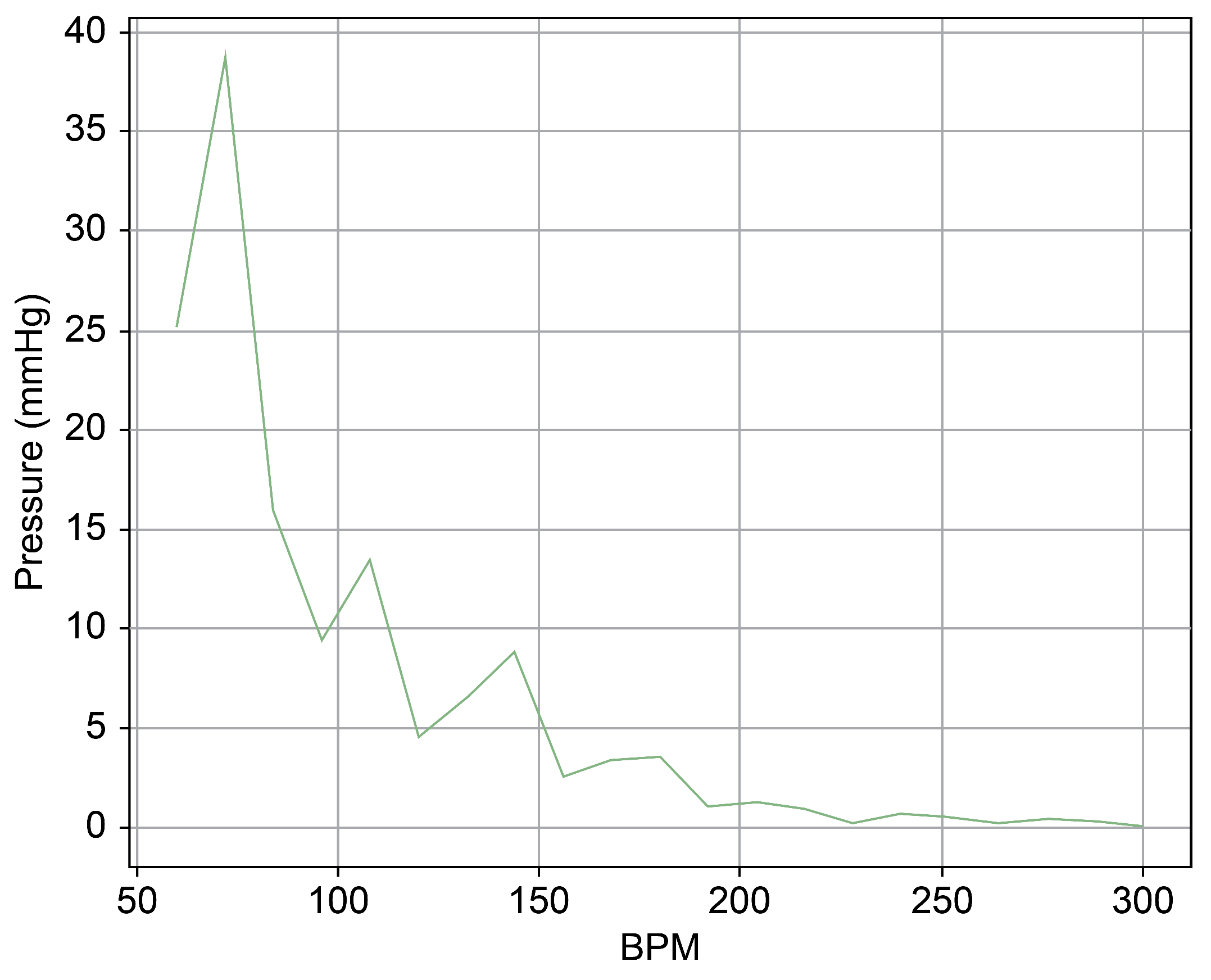 Applsci 14 03307 g014