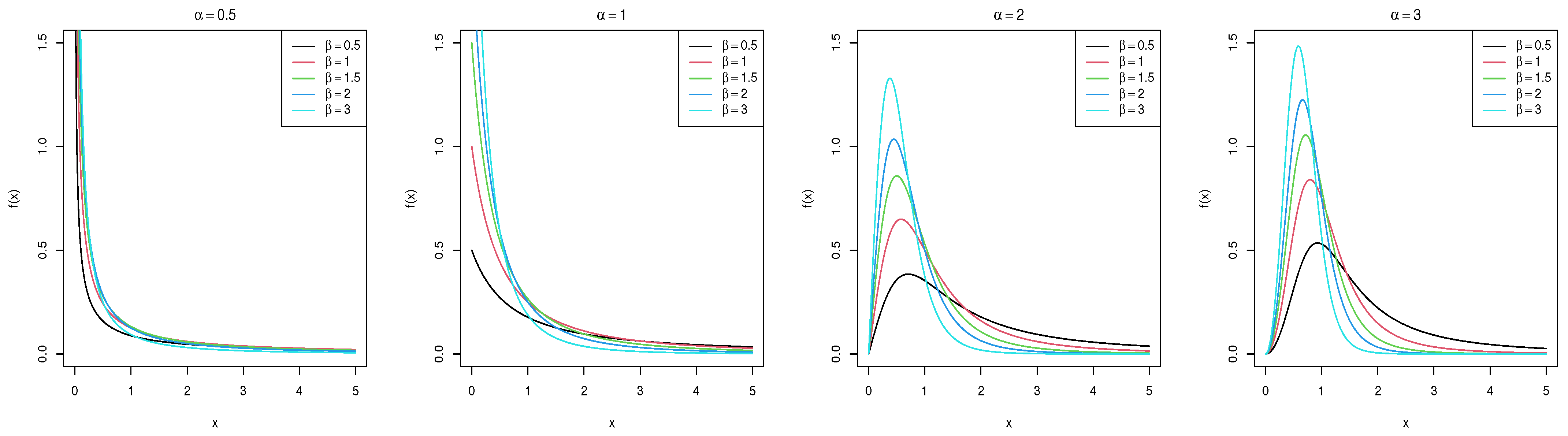 Applsci 14 03308 g001