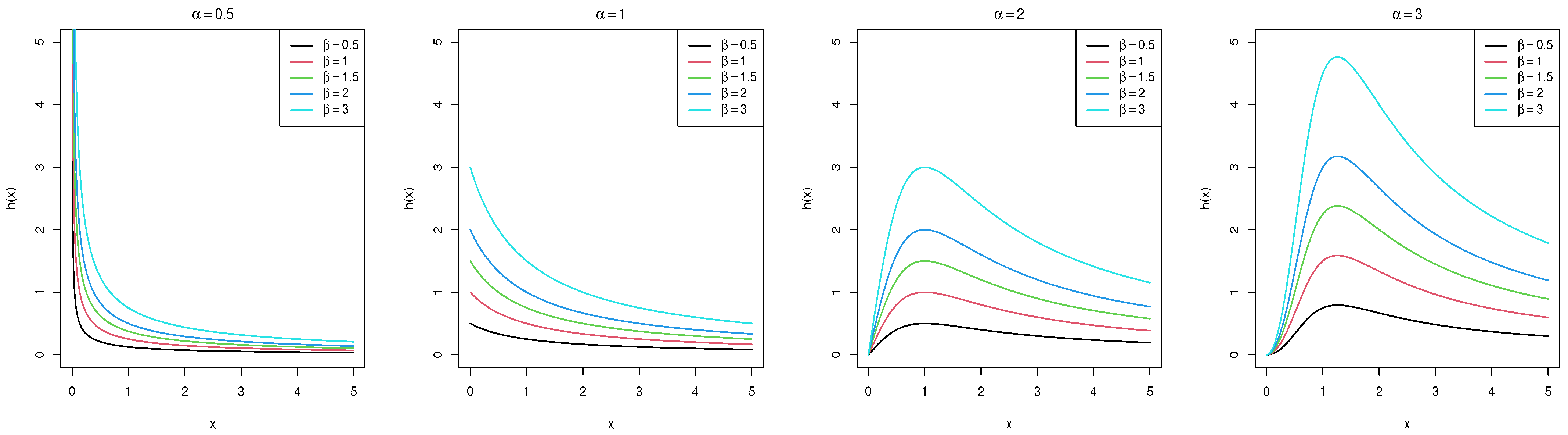 Applsci 14 03308 g002