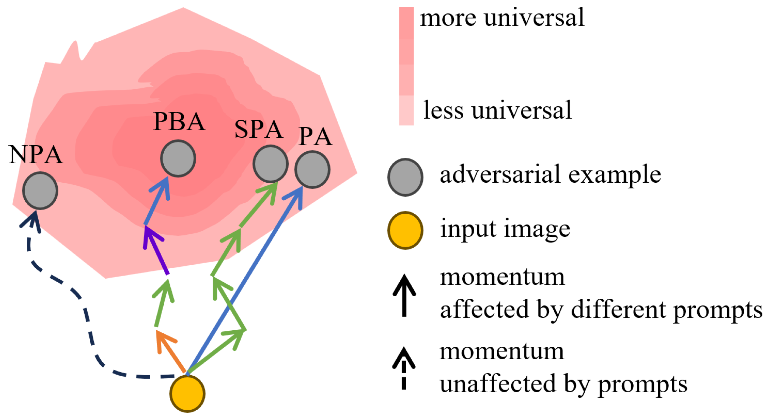 Applsci 14 03312 g003