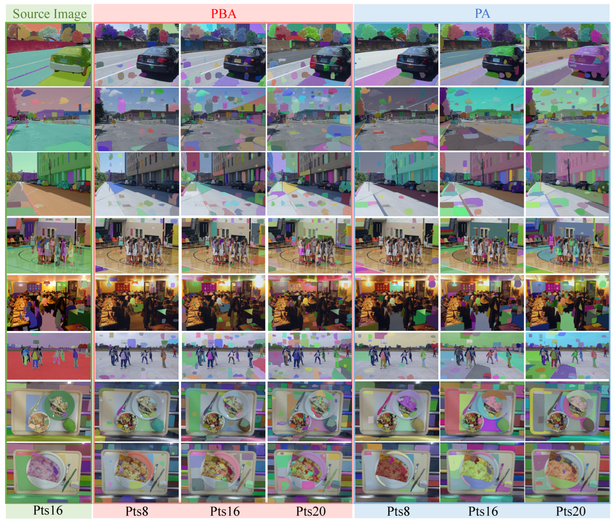 Applsci 14 03312 g004