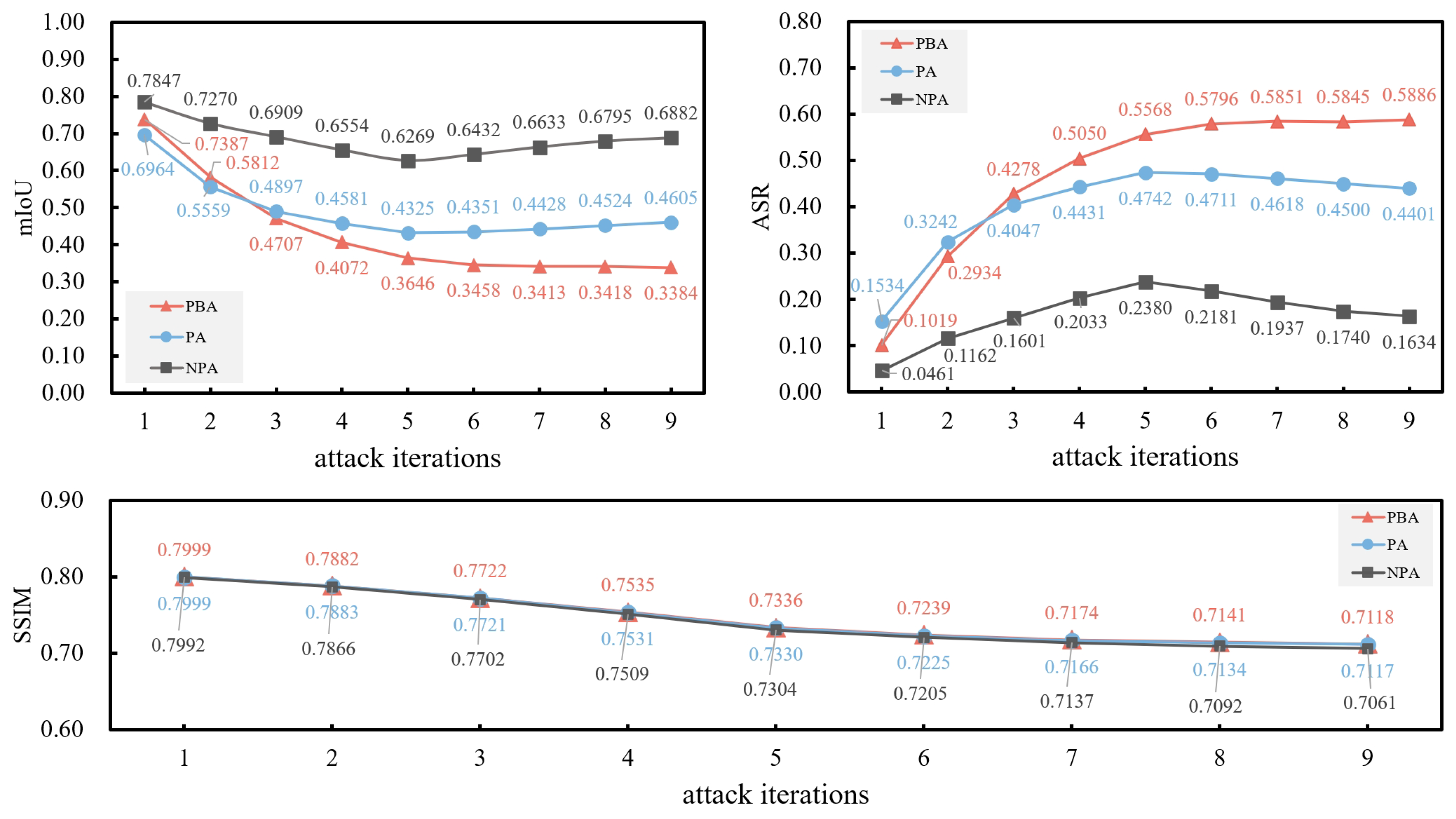 Applsci 14 03312 g005