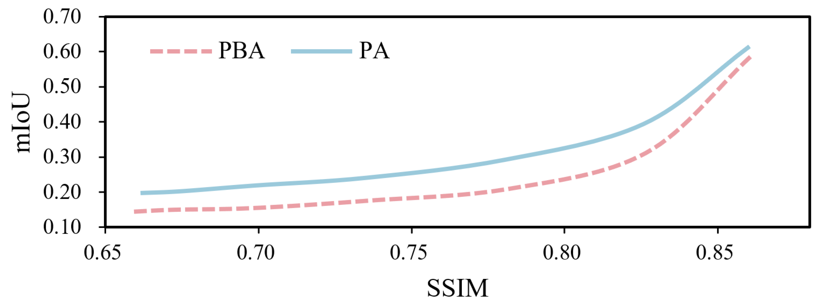 Applsci 14 03312 g006