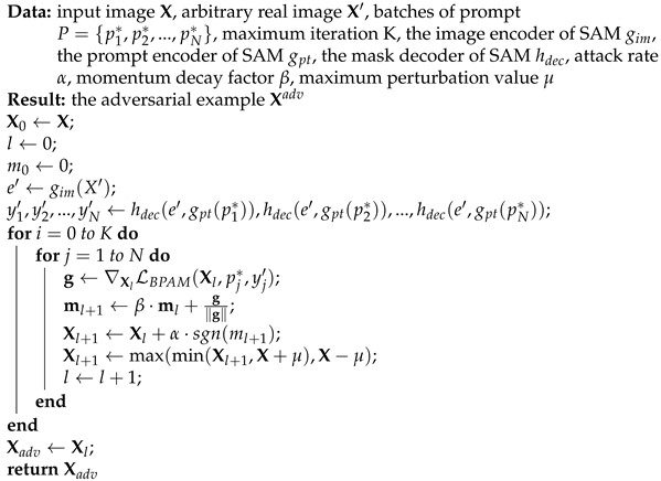 Applsci 14 03312 i003