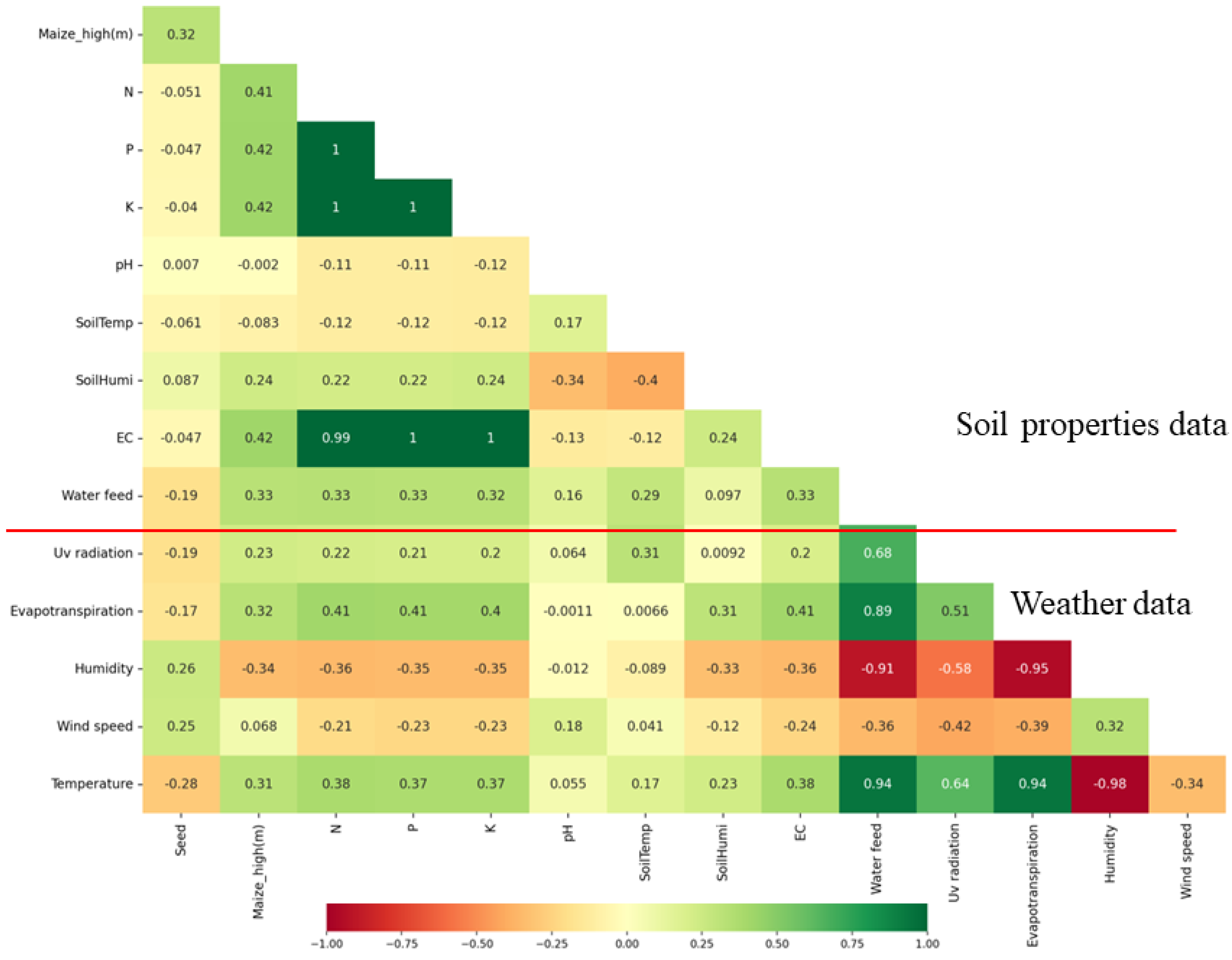 Applsci 14 03313 g006