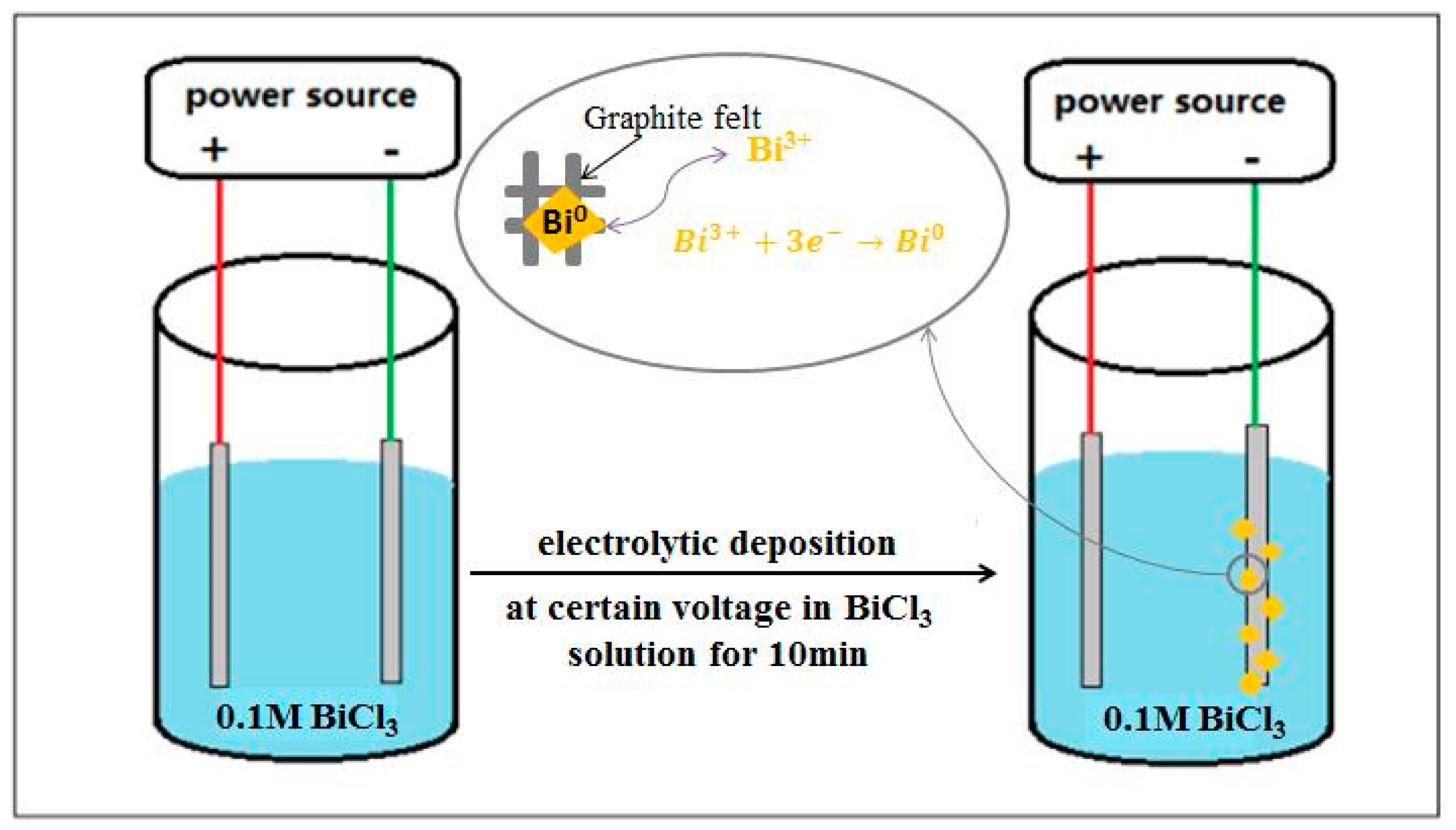 Applsci 14 03316 g001