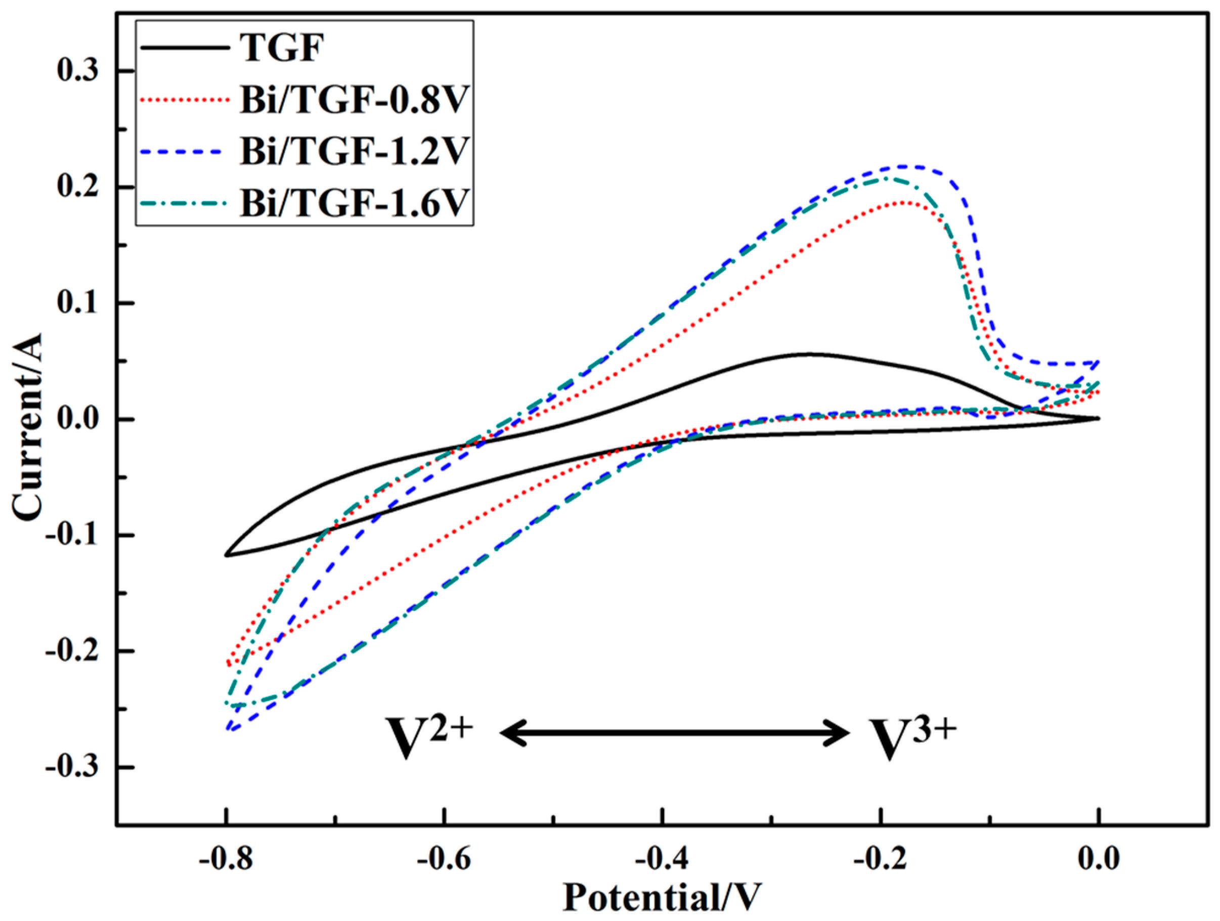 Applsci 14 03316 g002