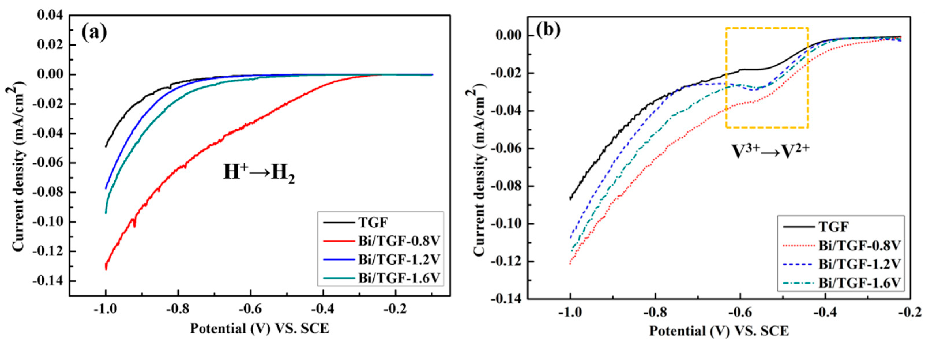 Applsci 14 03316 g004