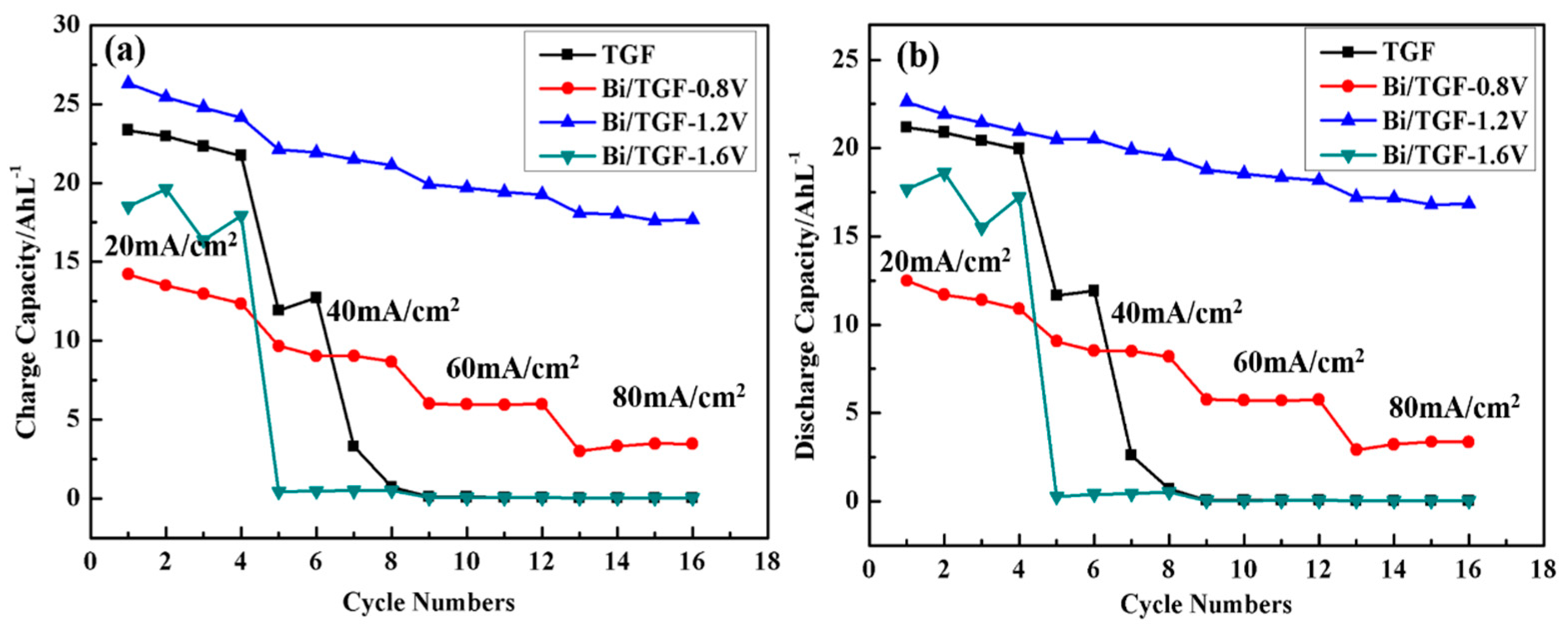 Applsci 14 03316 g007