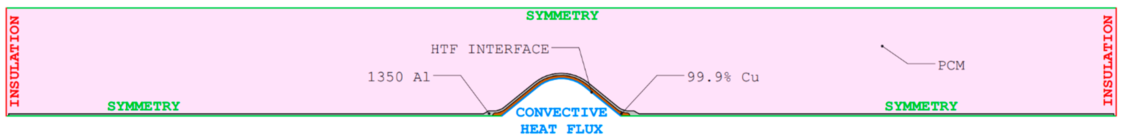 Applsci 14 03318 g003