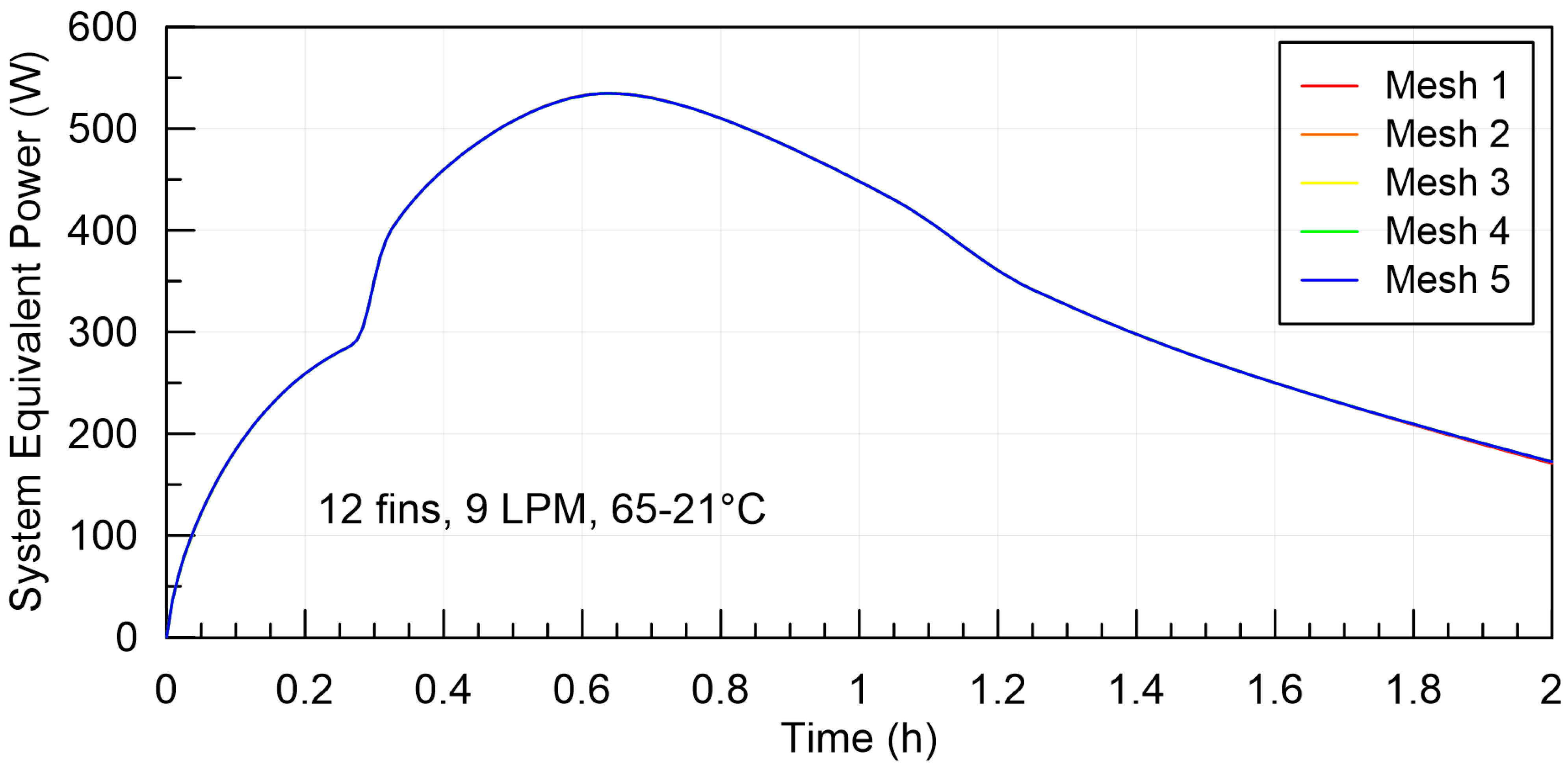 Applsci 14 03318 g005