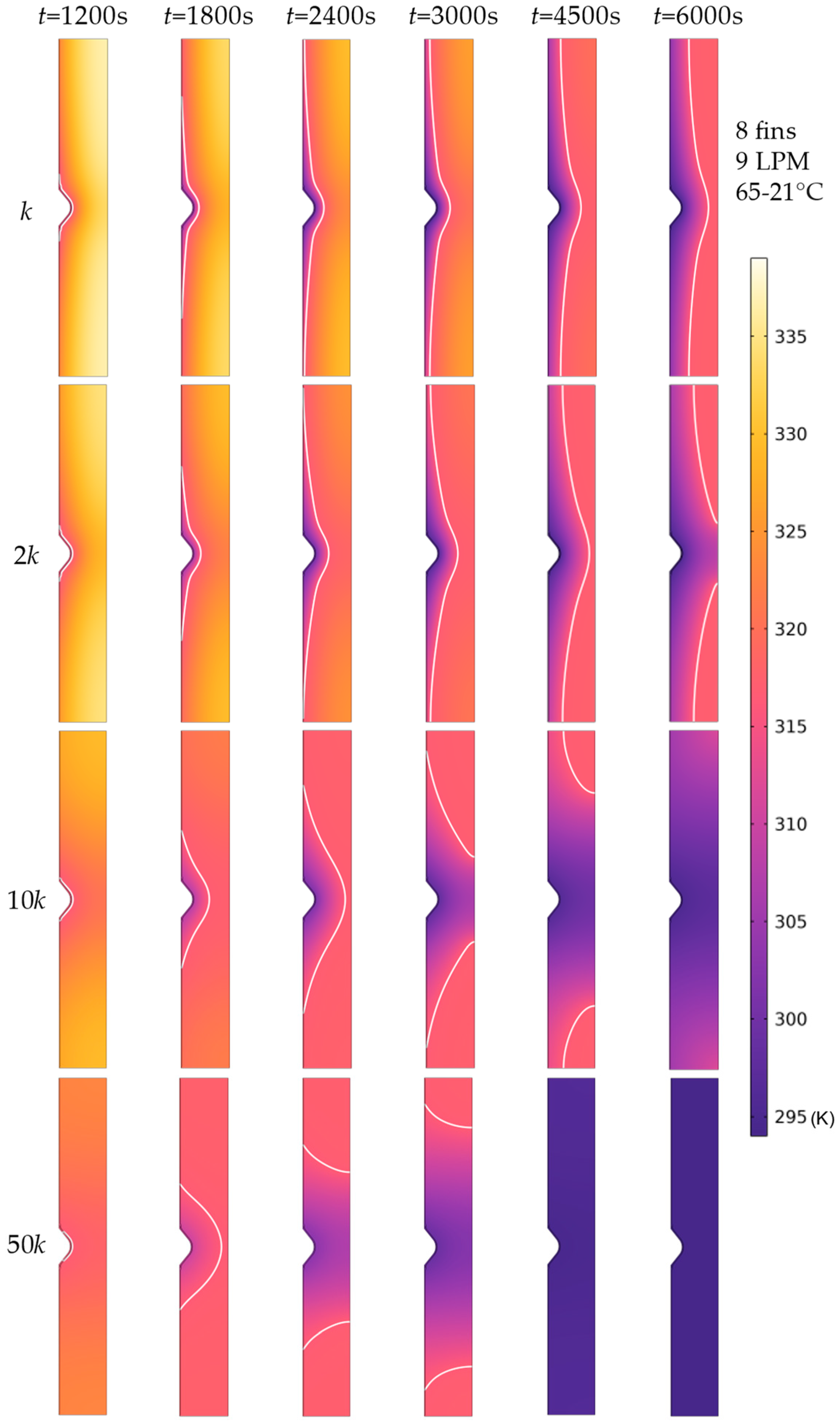 Applsci 14 03318 g009