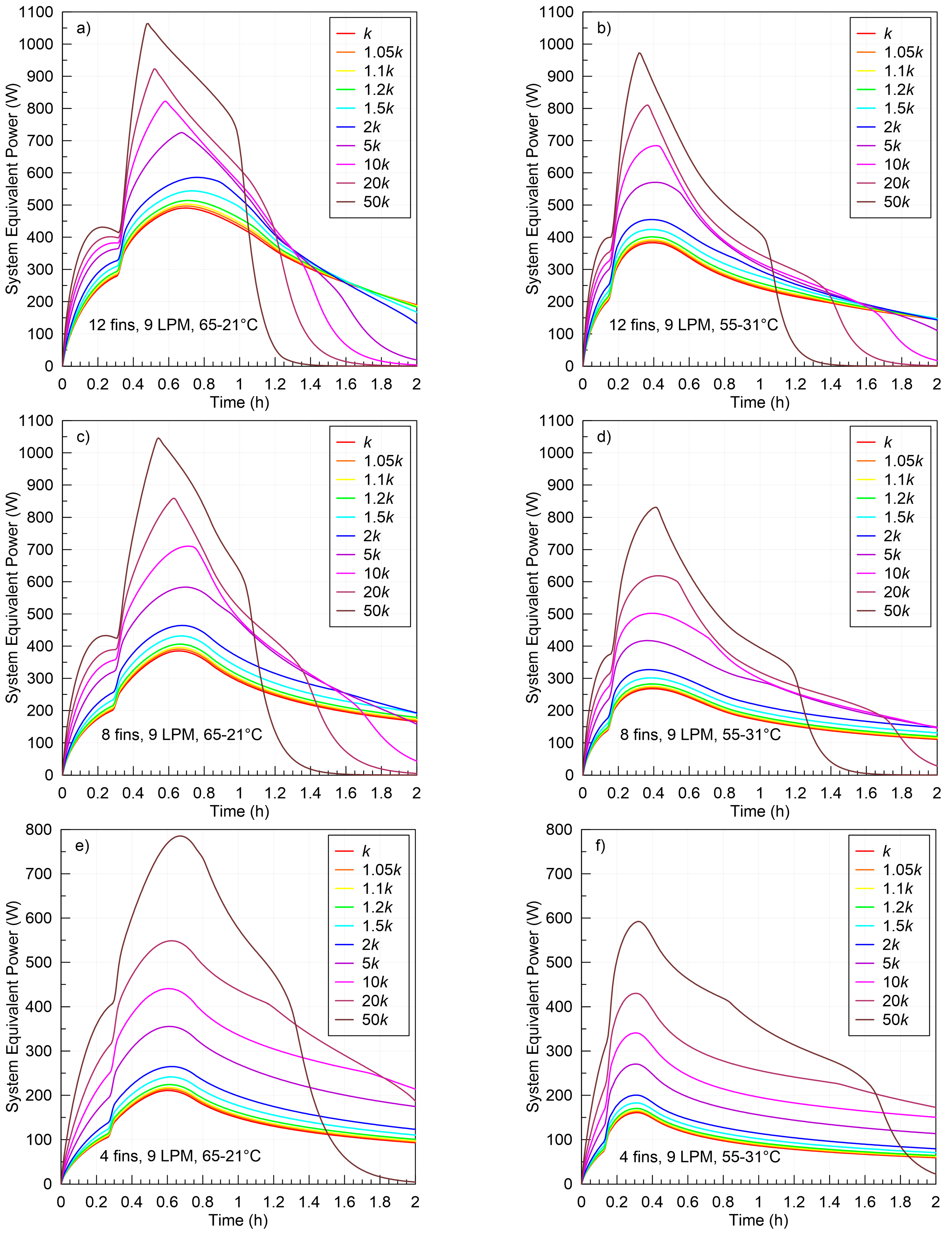 Applsci 14 03318 g010