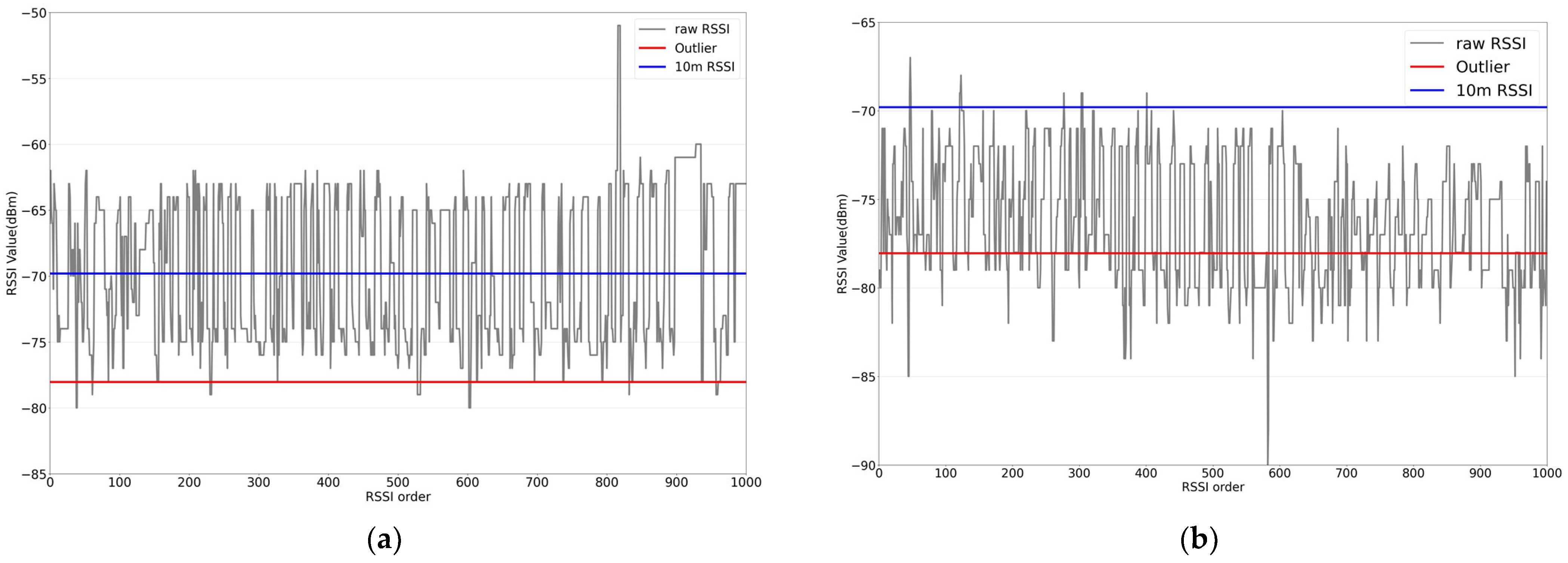 Applsci 14 03319 g002
