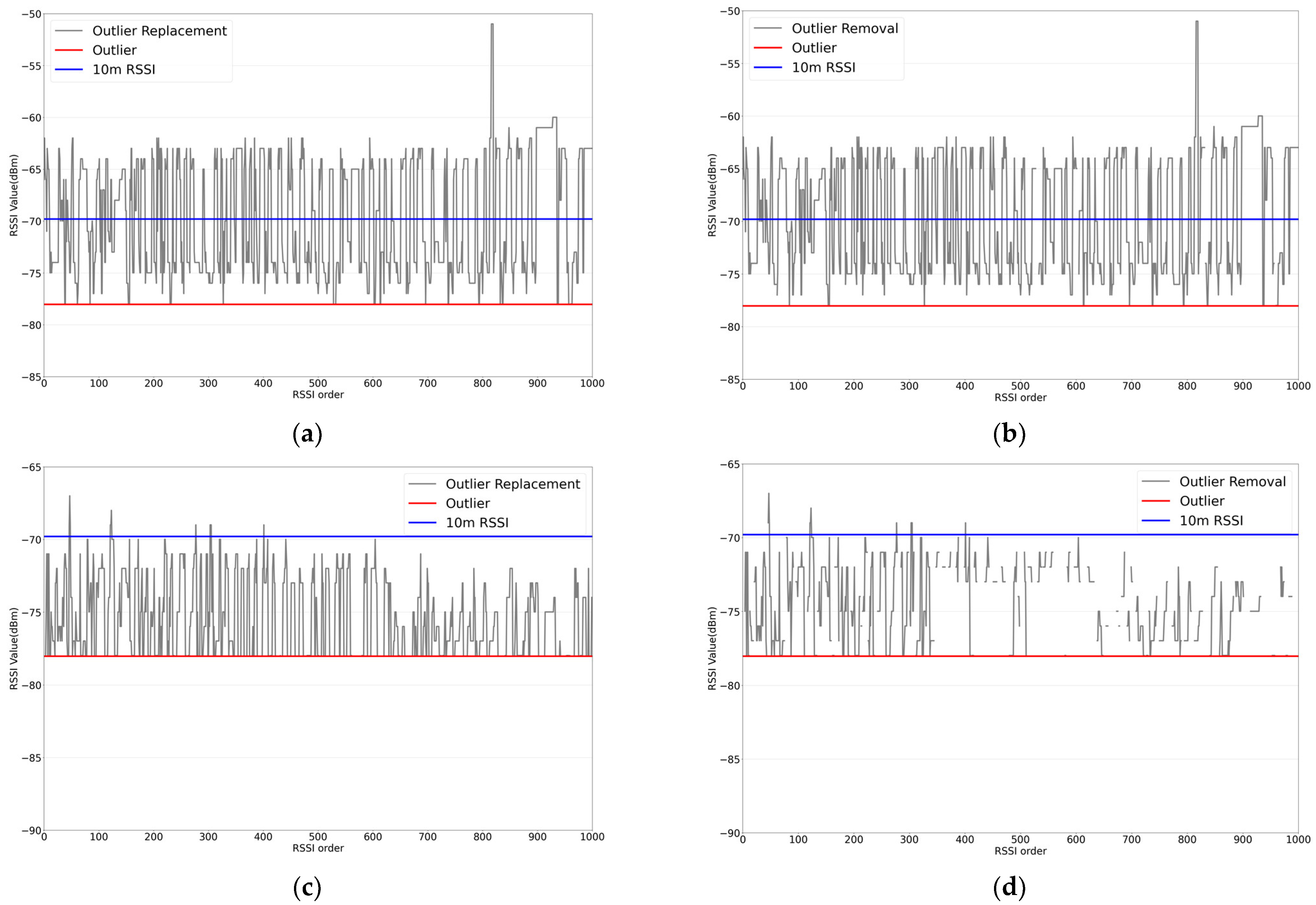 Applsci 14 03319 g003