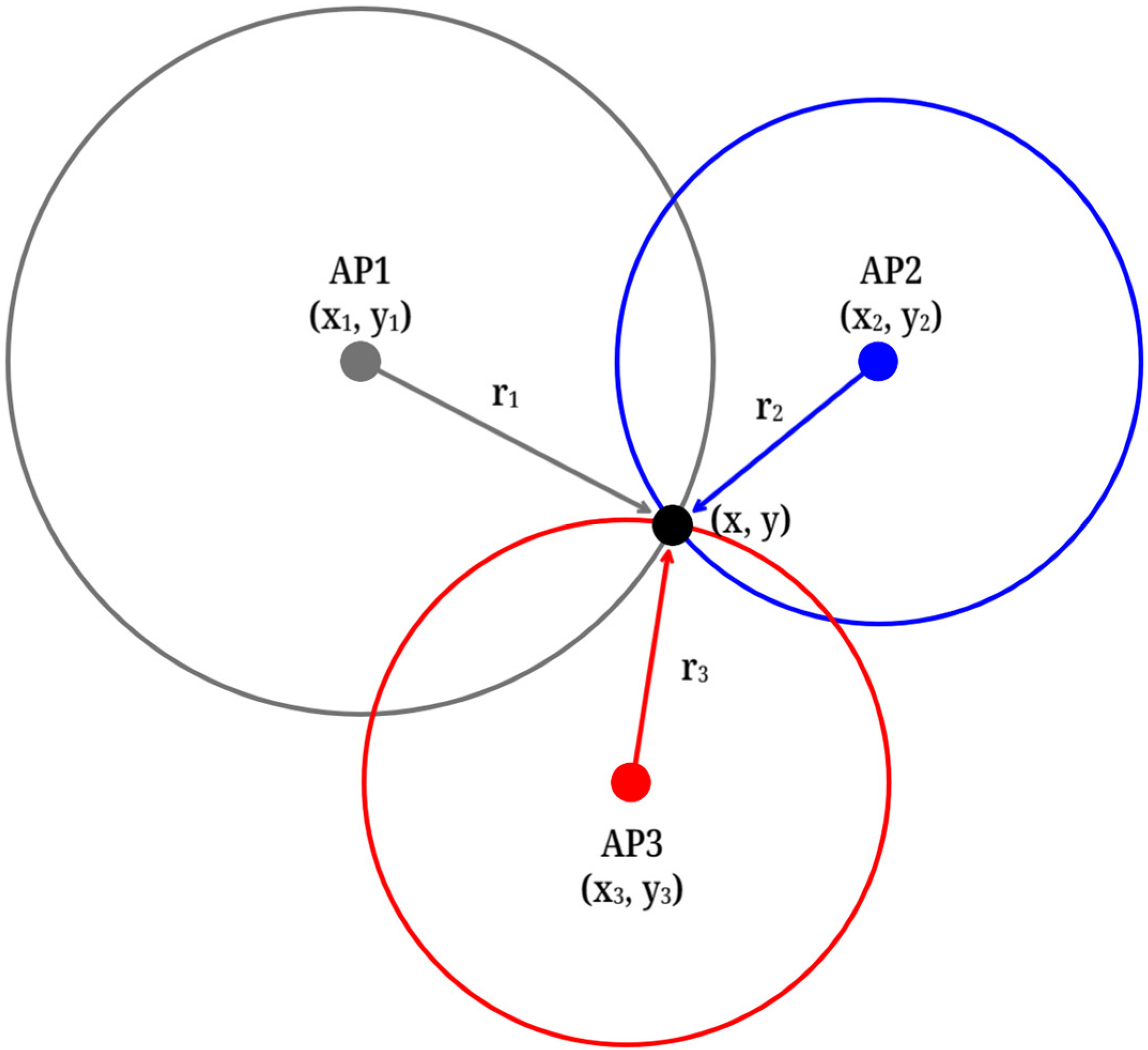 Applsci 14 03319 g005