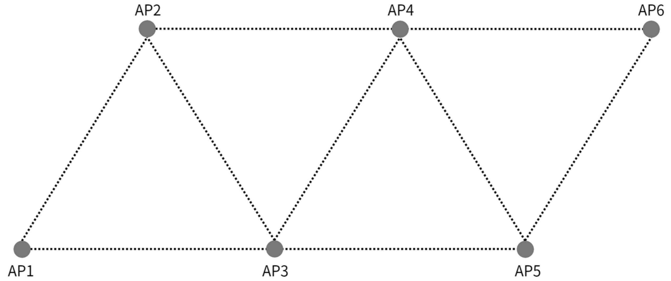 Applsci 14 03319 g006