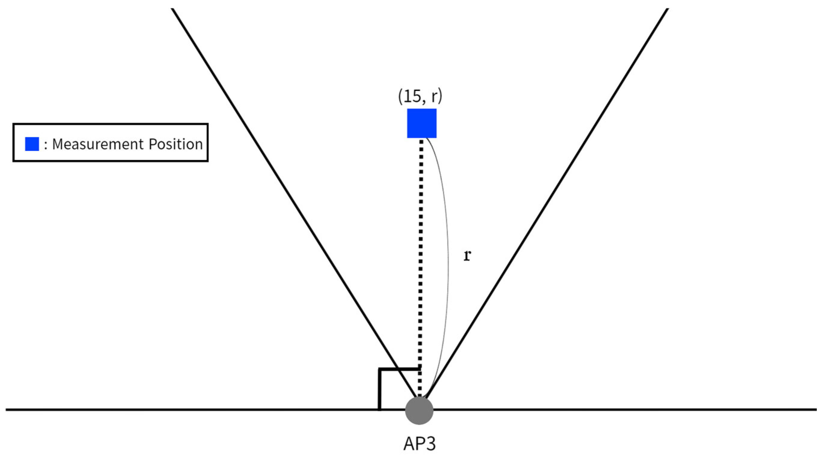 Applsci 14 03319 g007