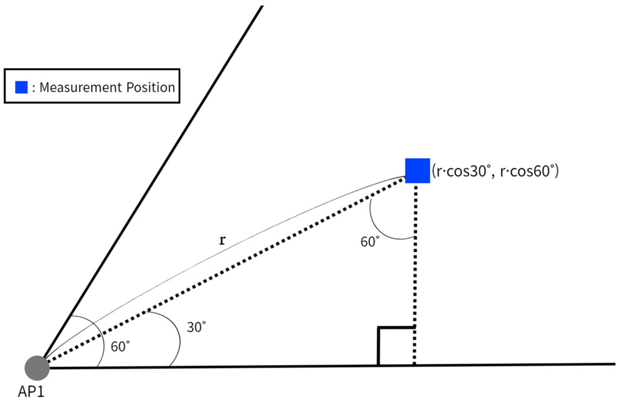 Applsci 14 03319 g008