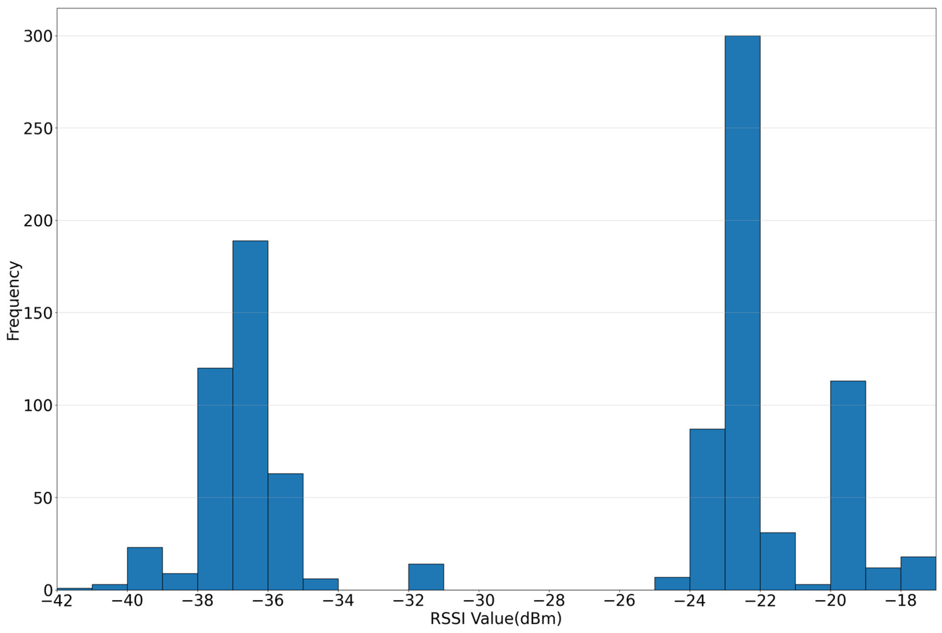 Applsci 14 03319 g011