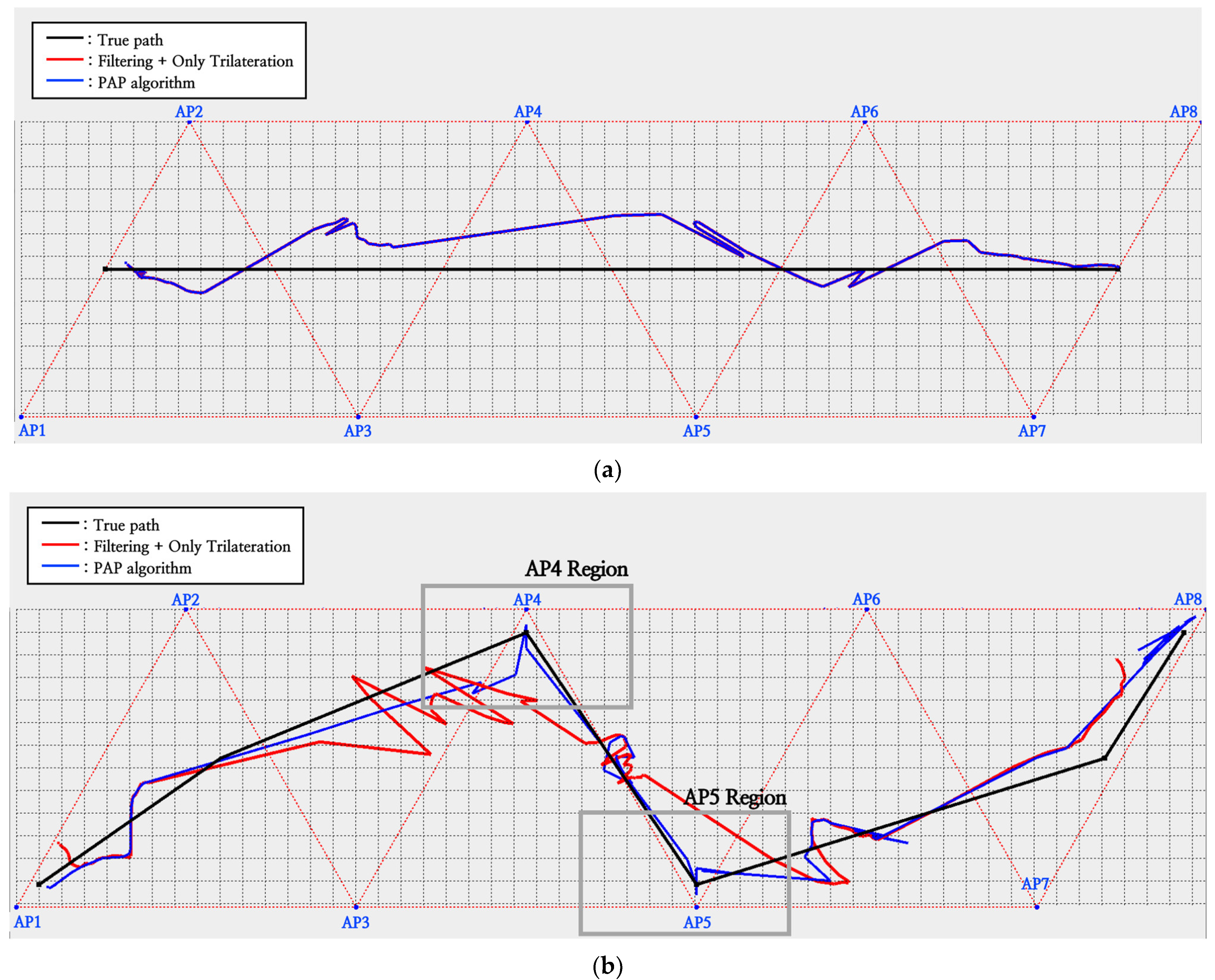 Applsci 14 03319 g014