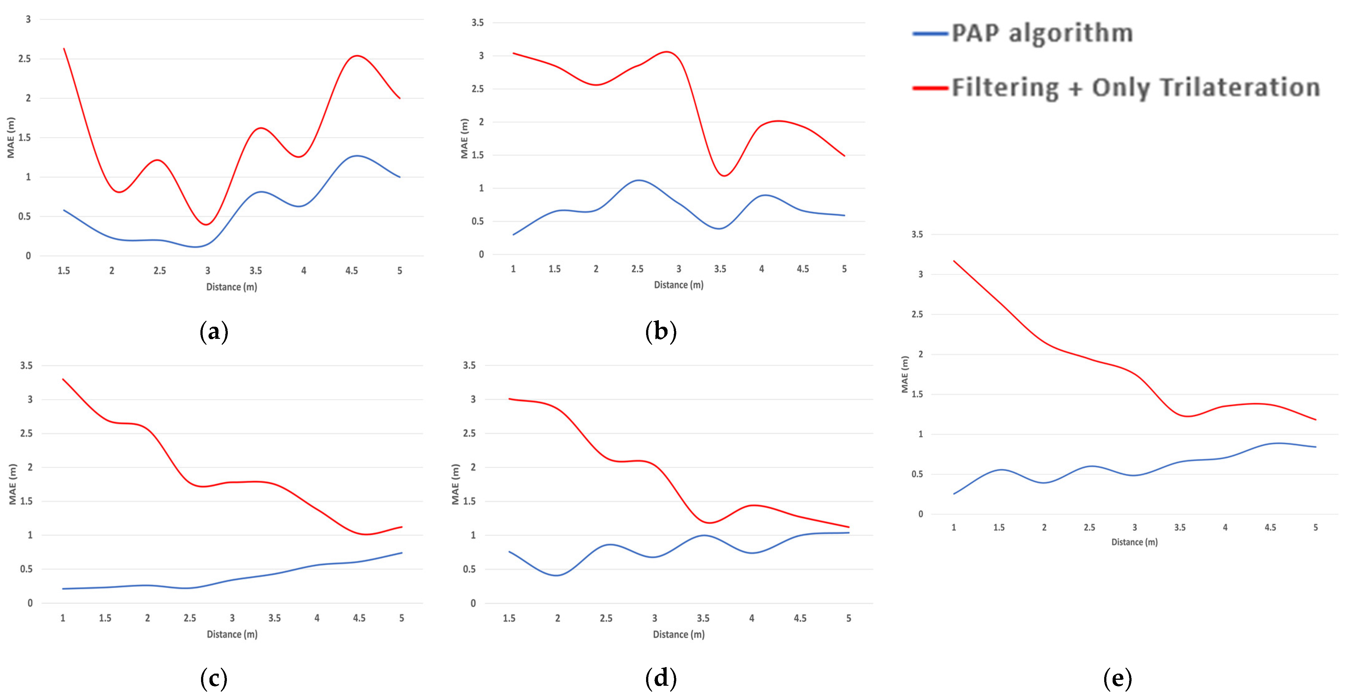 Applsci 14 03319 g015