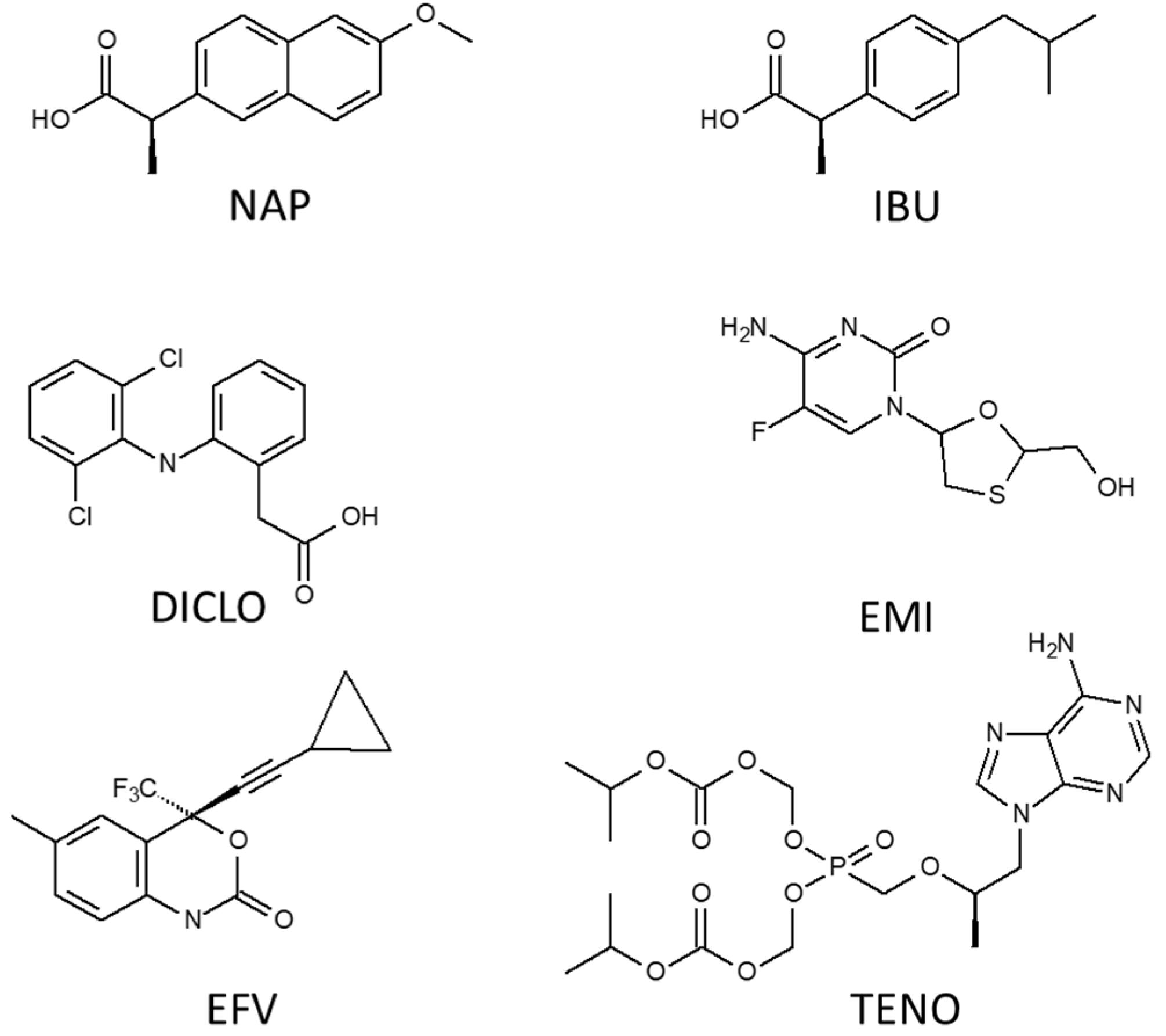 Applsci 14 03320 g001