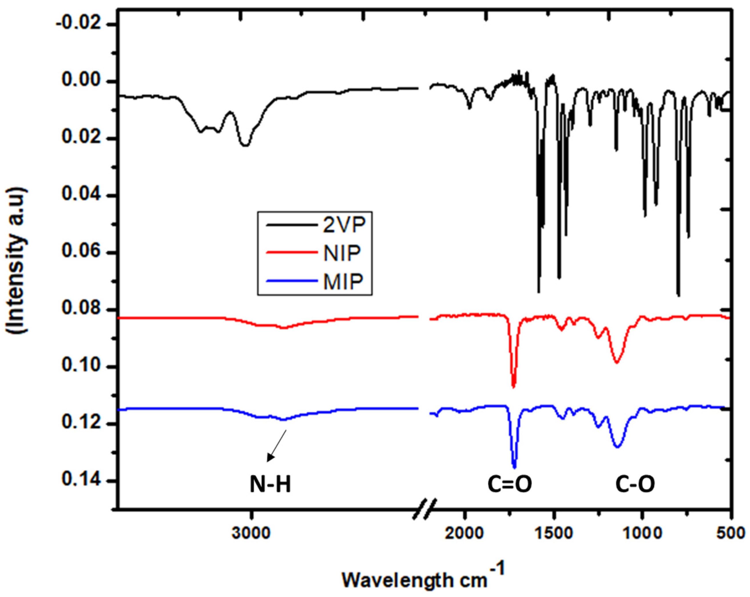 Applsci 14 03320 g004