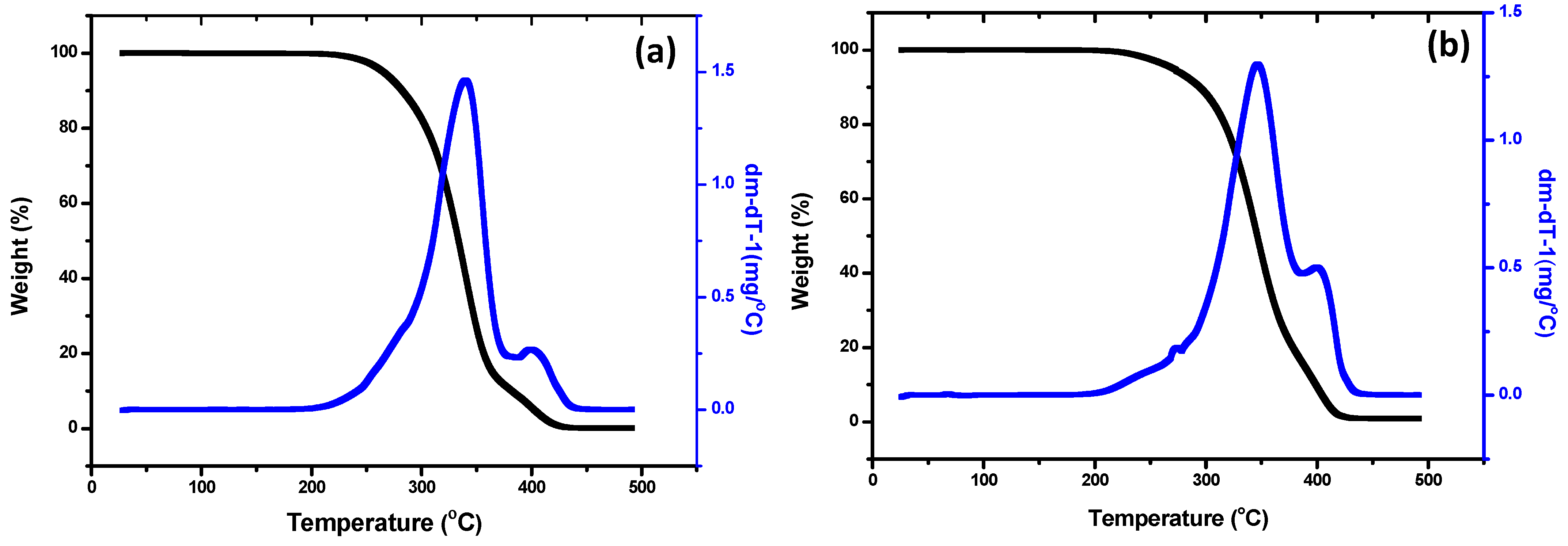 Applsci 14 03320 g006