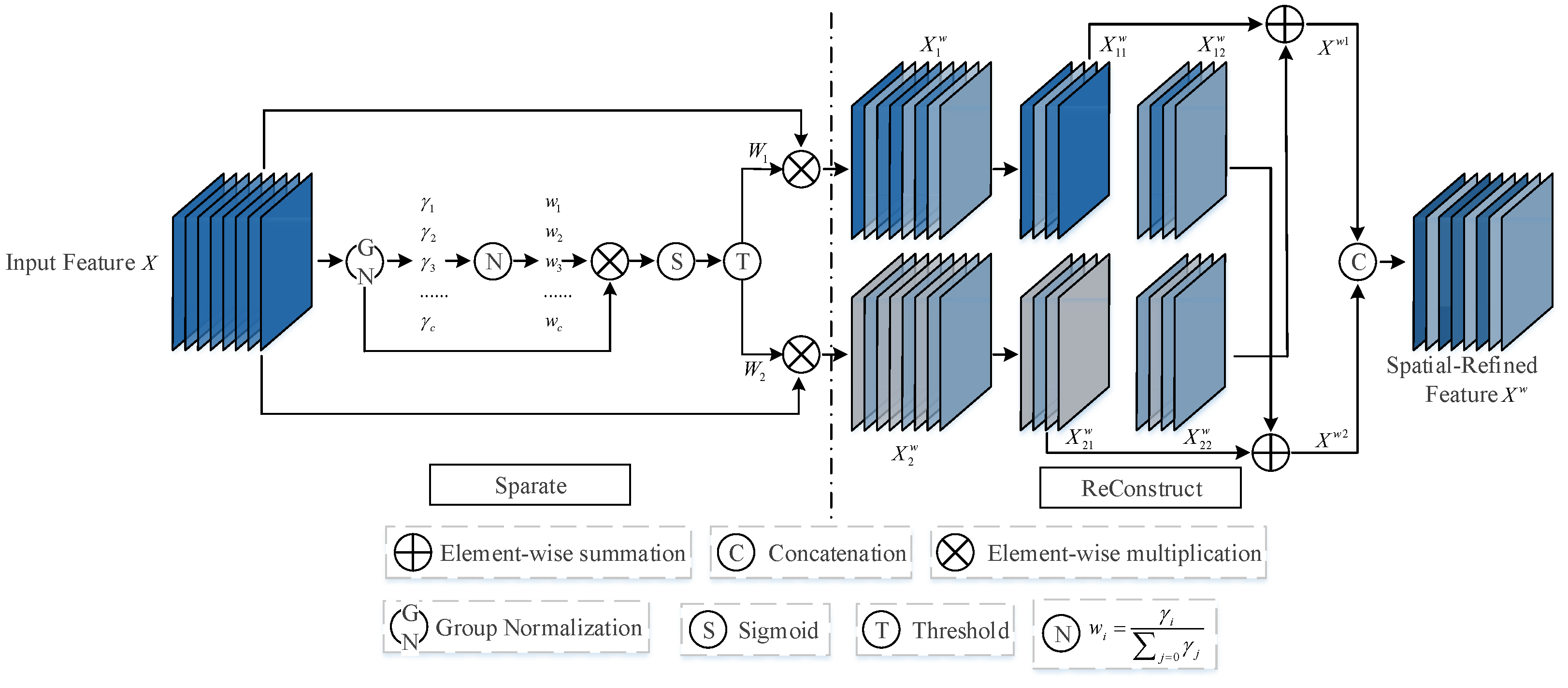 Applsci 14 03321 g003