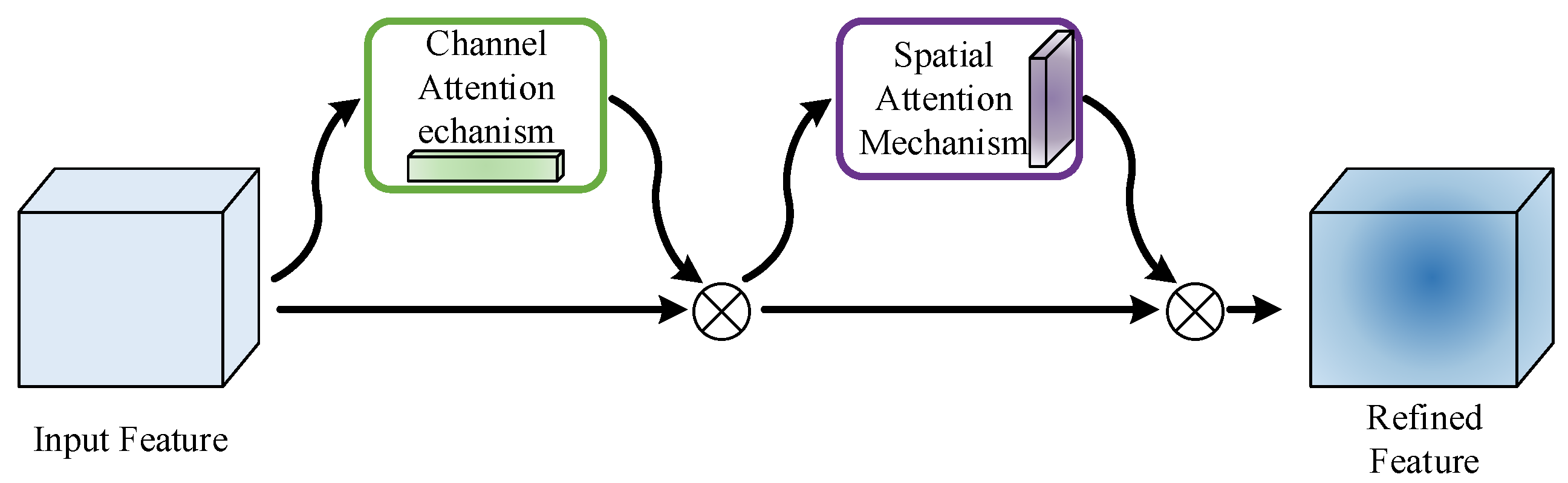 Applsci 14 03321 g010