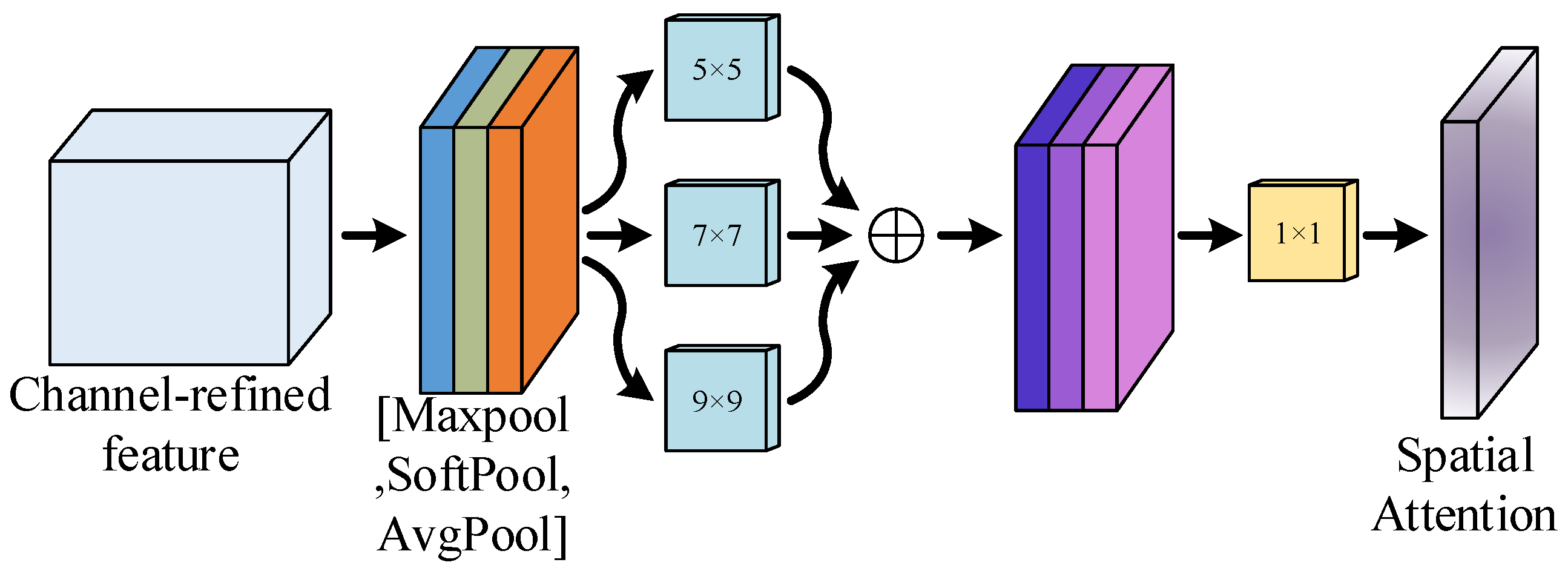 Applsci 14 03321 g012