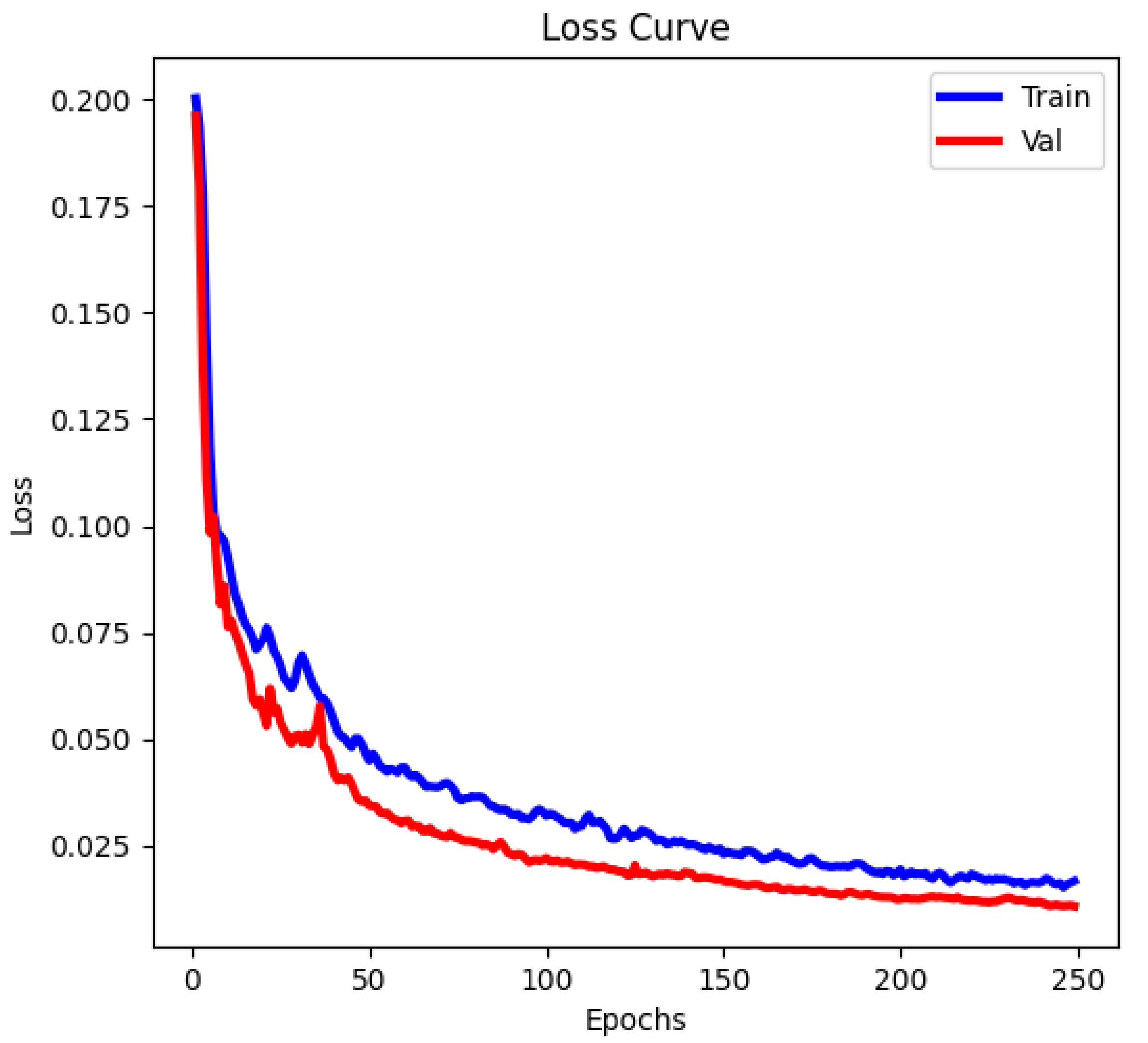 Applsci 14 03321 g018