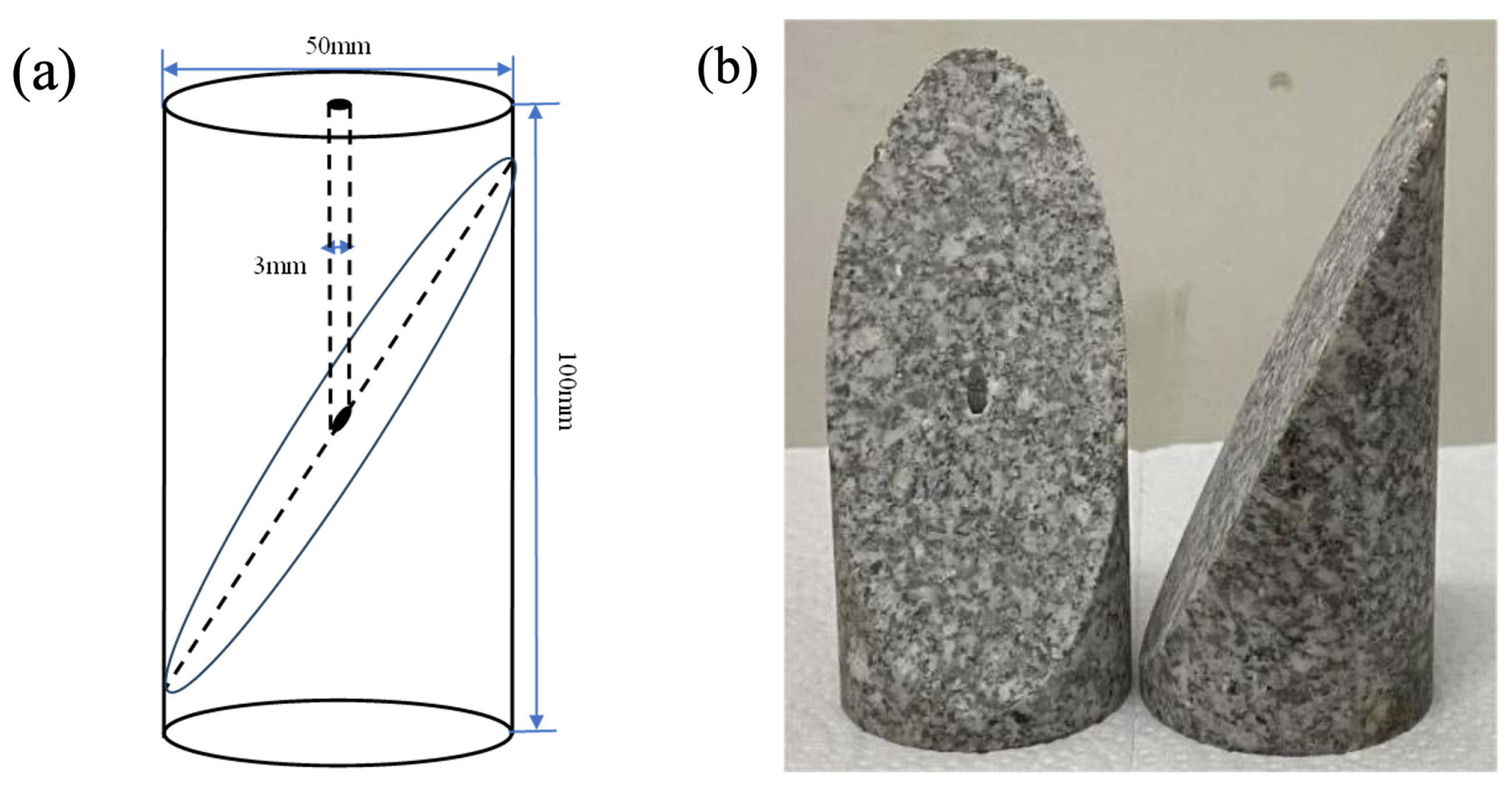 Applsci 14 03322 g001
