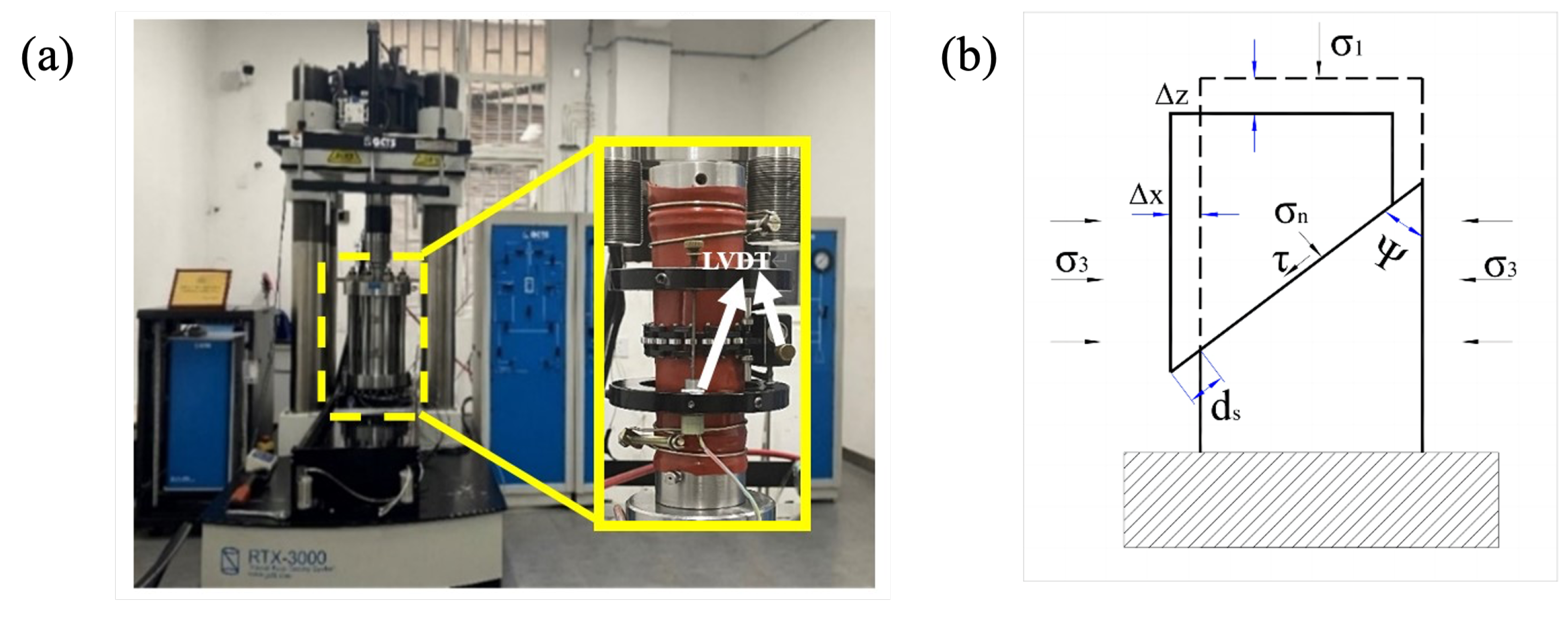 Applsci 14 03322 g002