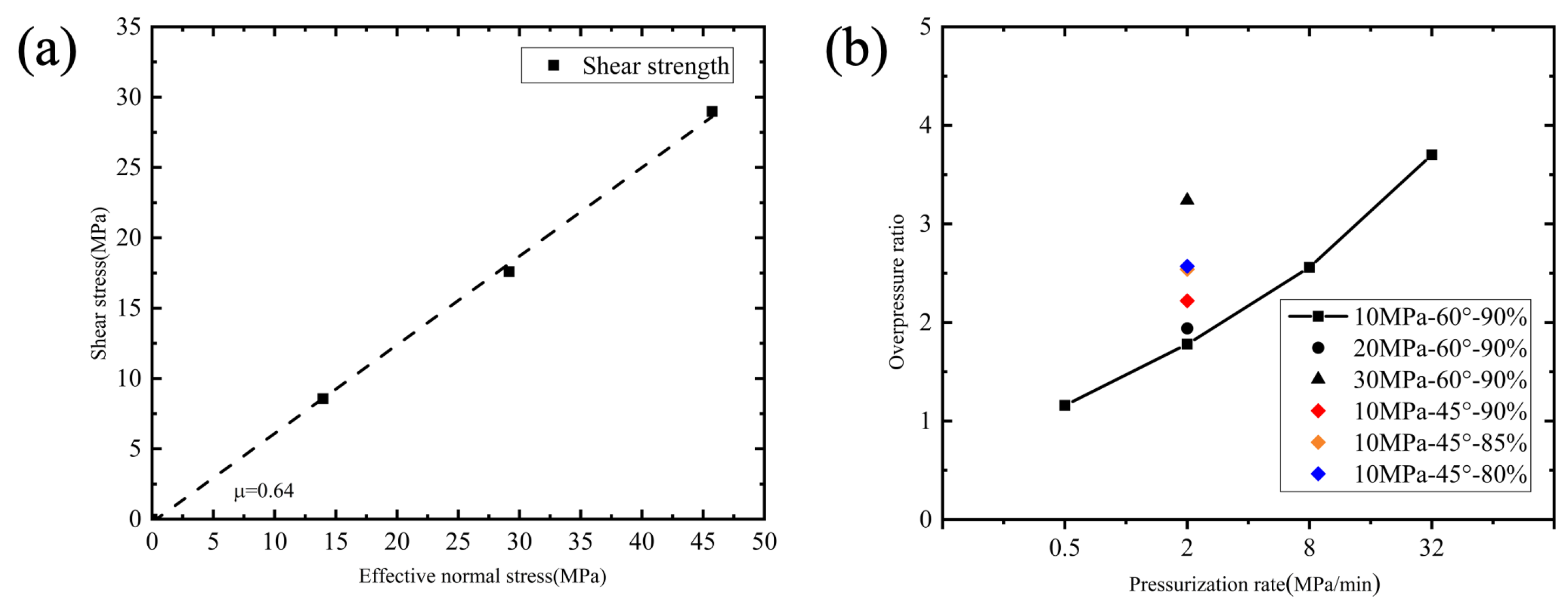 Applsci 14 03322 g007