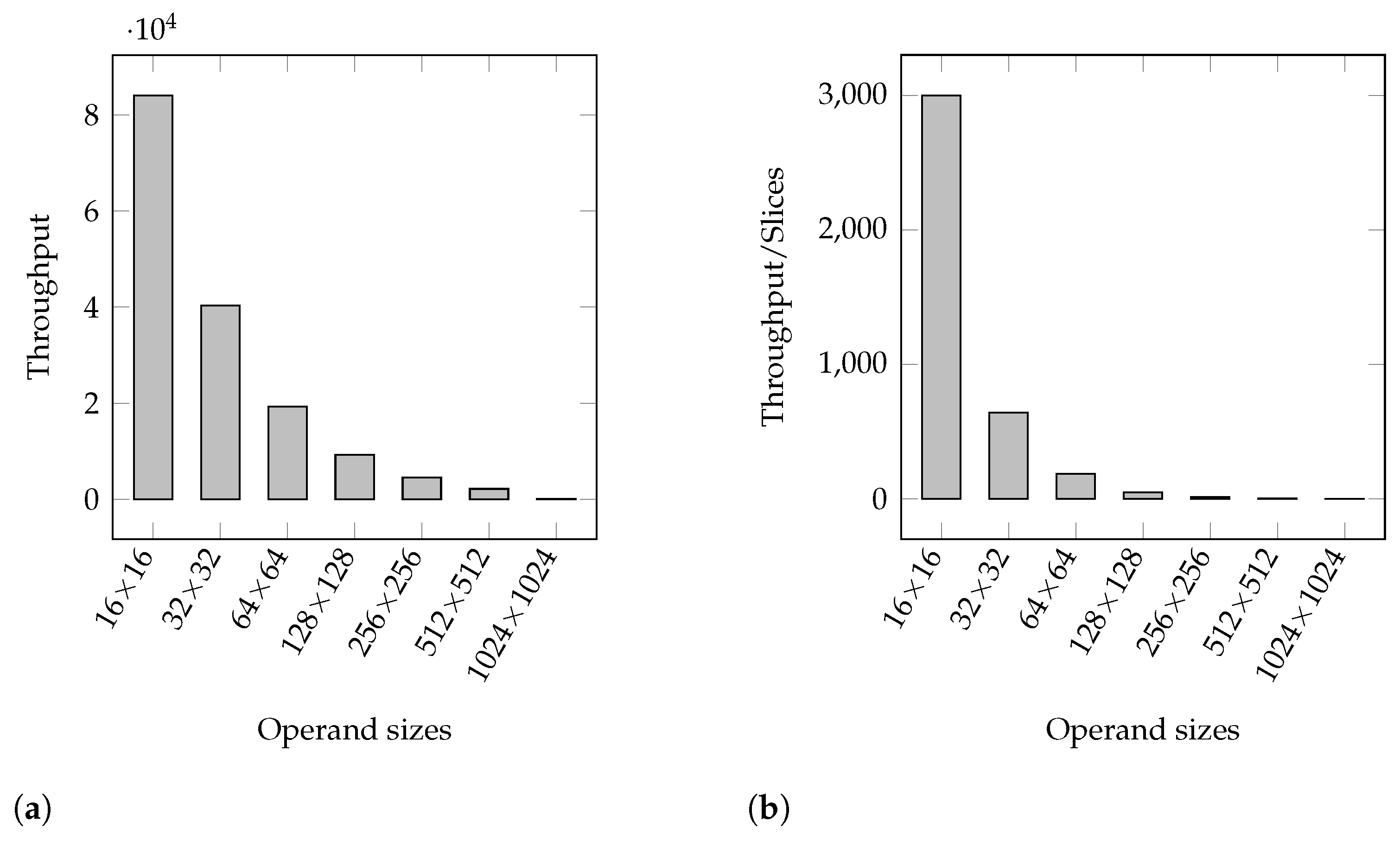 Applsci 14 03323 g003