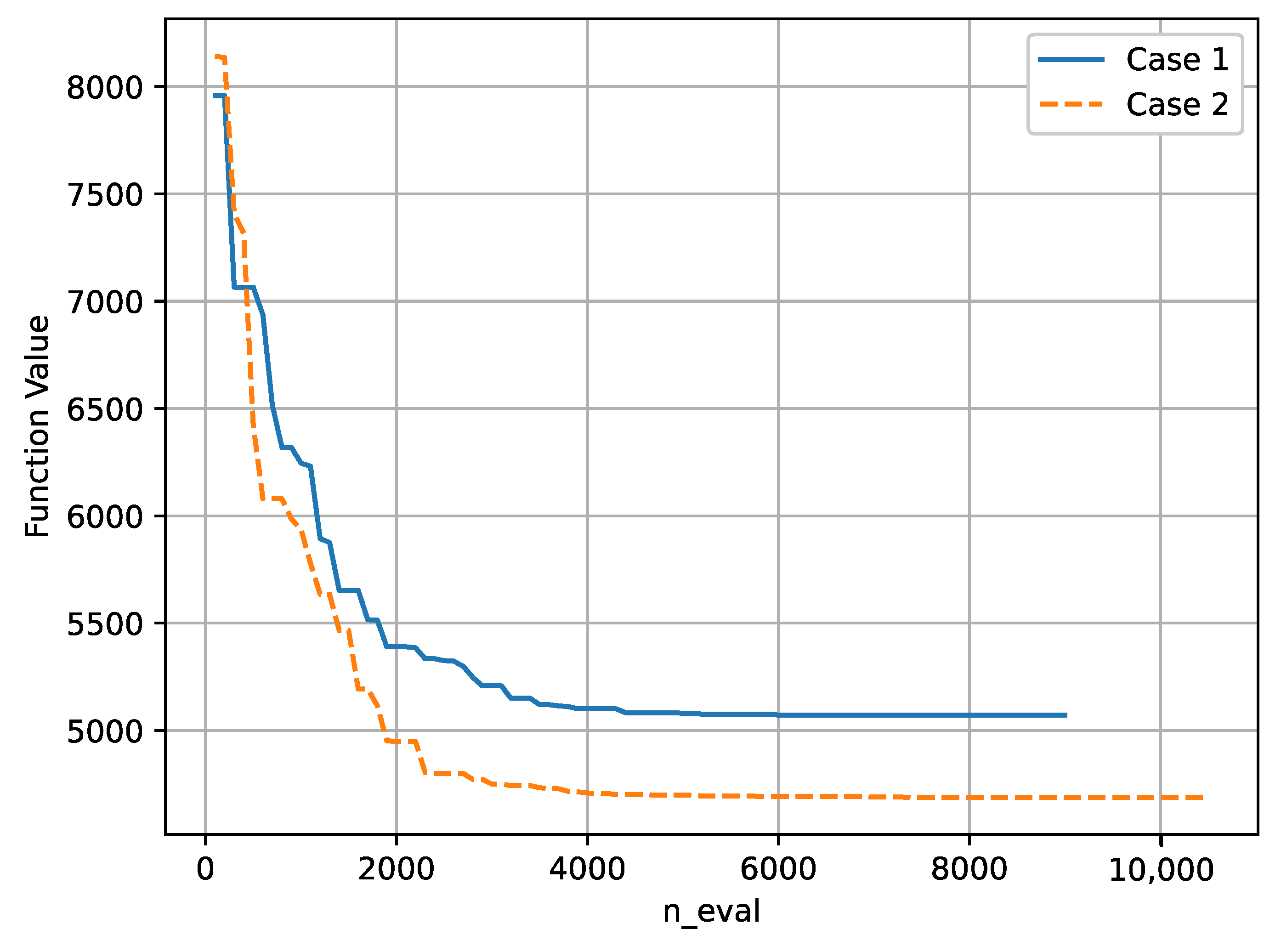 Applsci 14 03324 g003