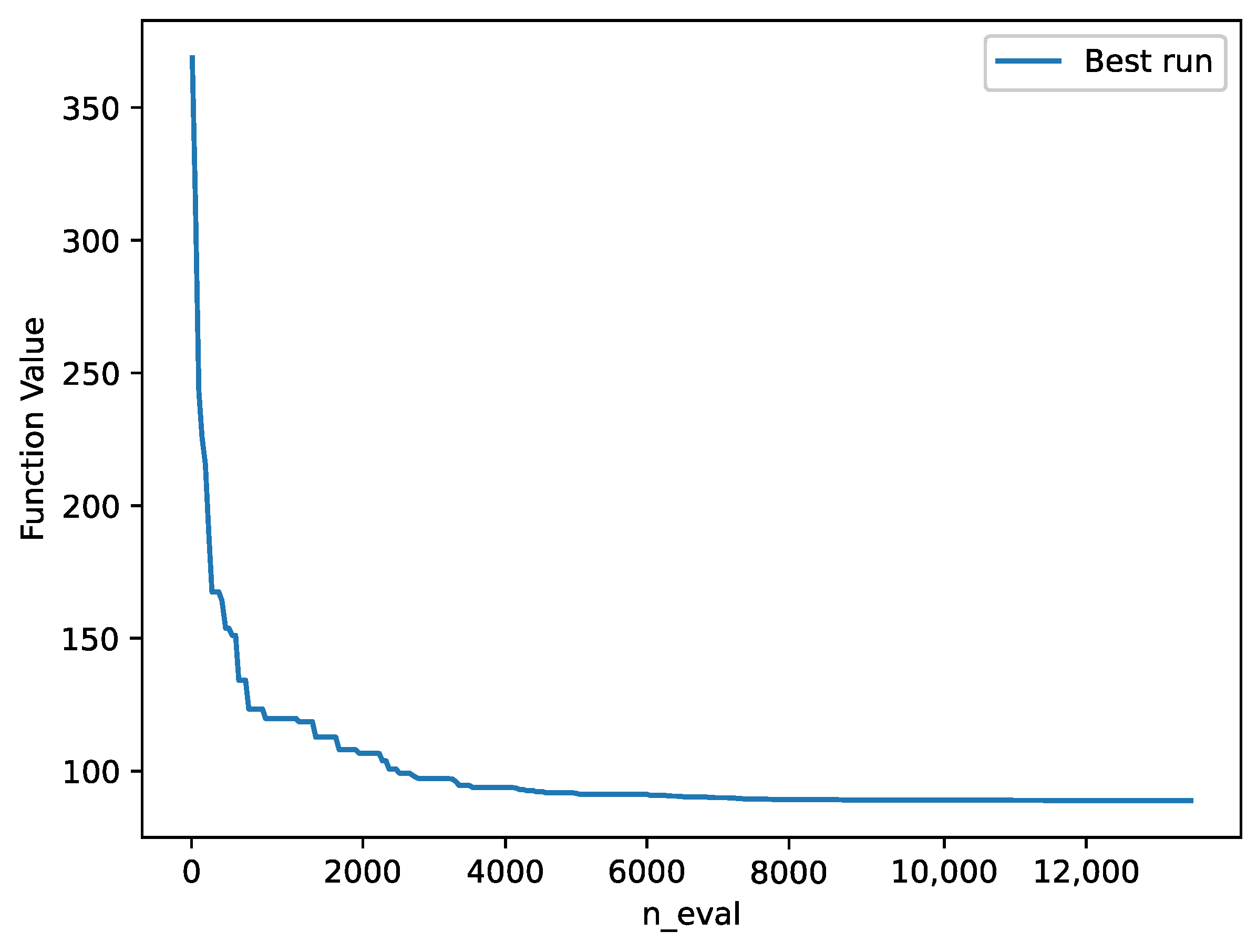 Applsci 14 03324 g006